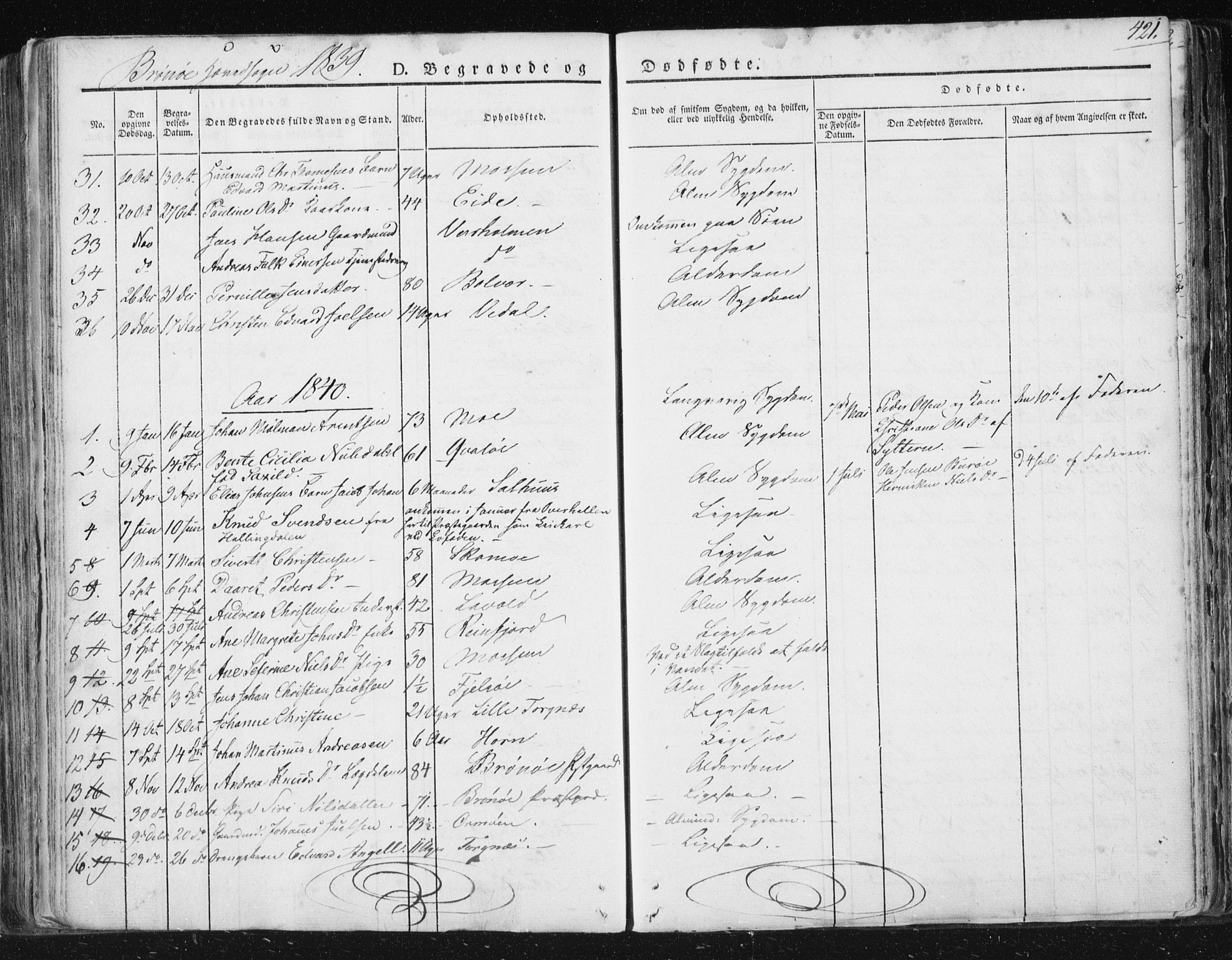 Ministerialprotokoller, klokkerbøker og fødselsregistre - Nordland, AV/SAT-A-1459/813/L0198: Parish register (official) no. 813A08, 1834-1874, p. 421