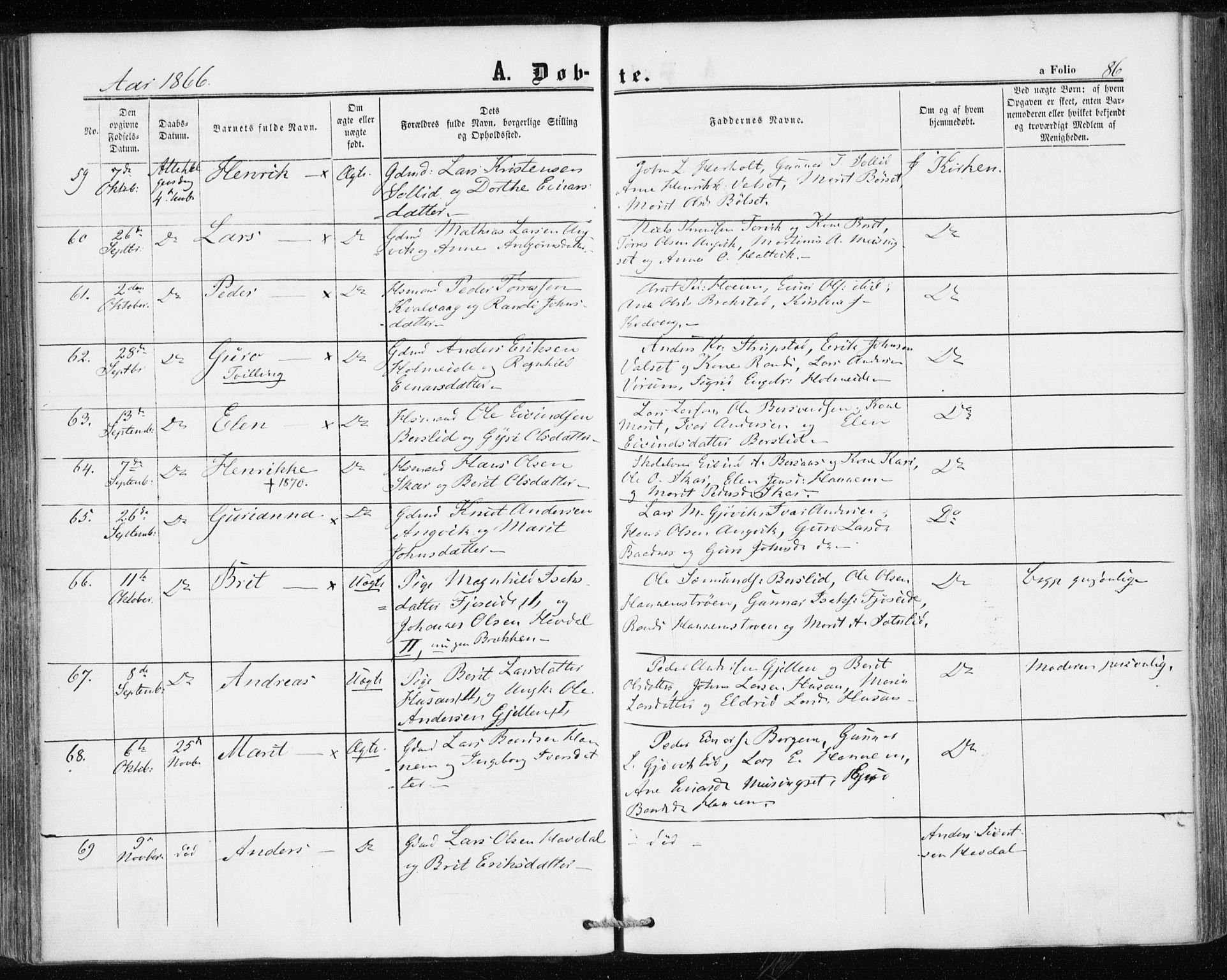 Ministerialprotokoller, klokkerbøker og fødselsregistre - Møre og Romsdal, AV/SAT-A-1454/586/L0985: Parish register (official) no. 586A11, 1857-1866, p. 86
