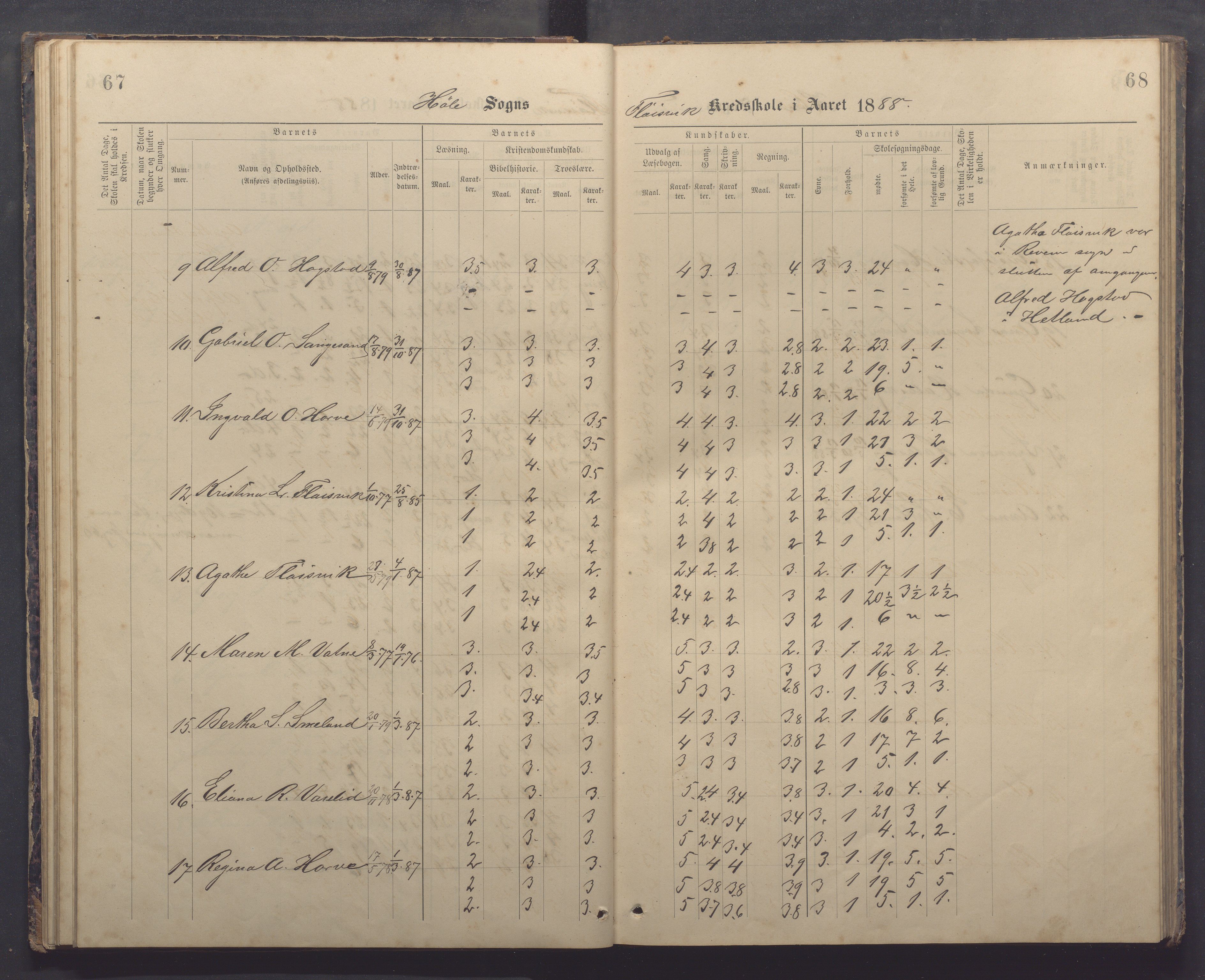 Høle kommune - Tengesdal skole, IKAR/K-100033/F/L0001: Skoleprotokoll, 1884-1893, p. 67-68