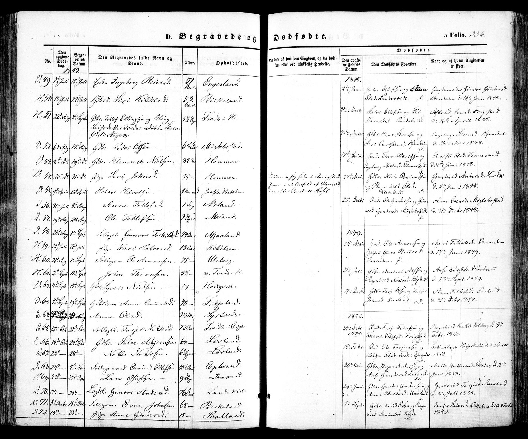 Evje sokneprestkontor, SAK/1111-0008/F/Fa/Faa/L0005: Parish register (official) no. A 5, 1843-1865, p. 336