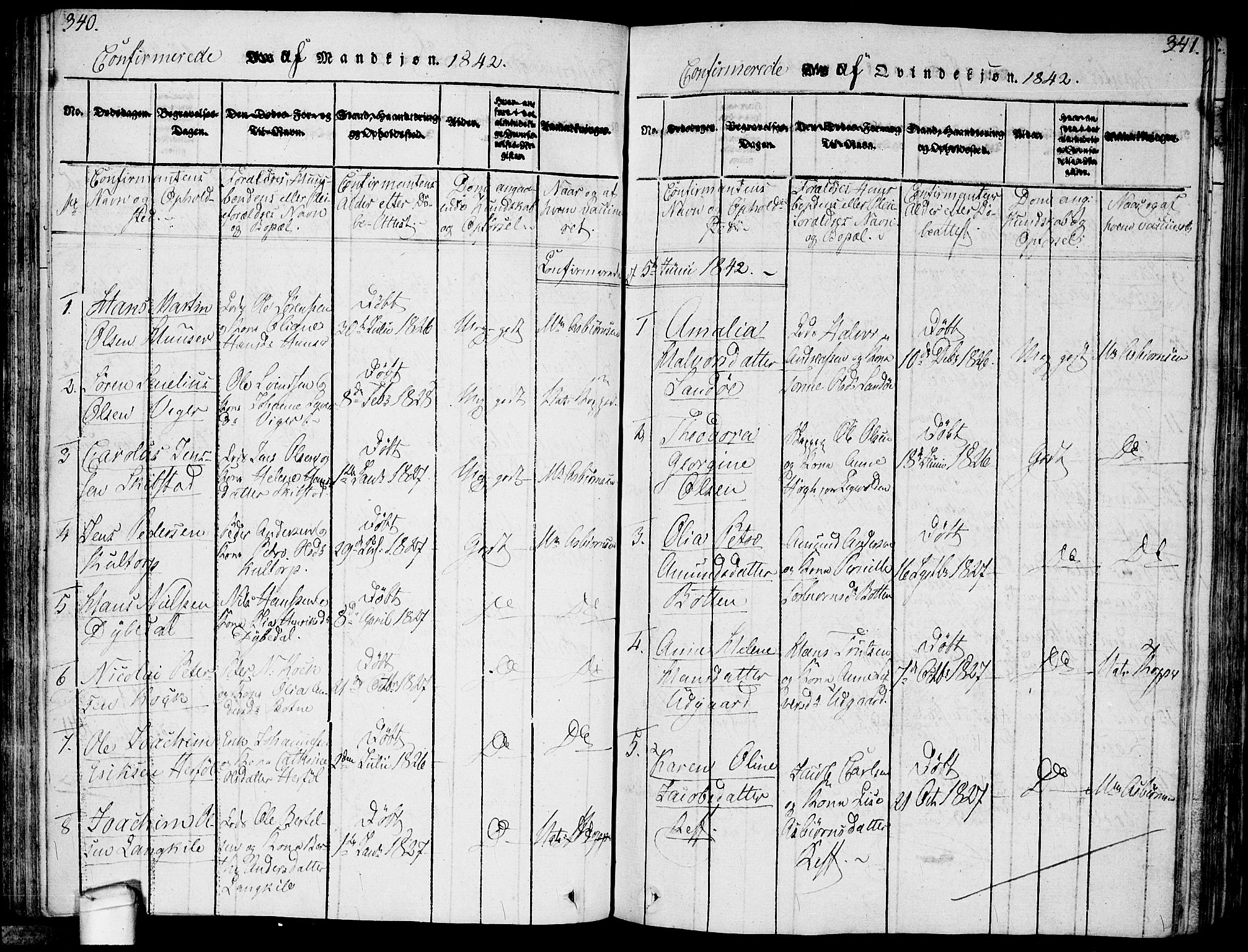 Hvaler prestekontor Kirkebøker, SAO/A-2001/F/Fa/L0005: Parish register (official) no. I 5, 1816-1845, p. 340-341