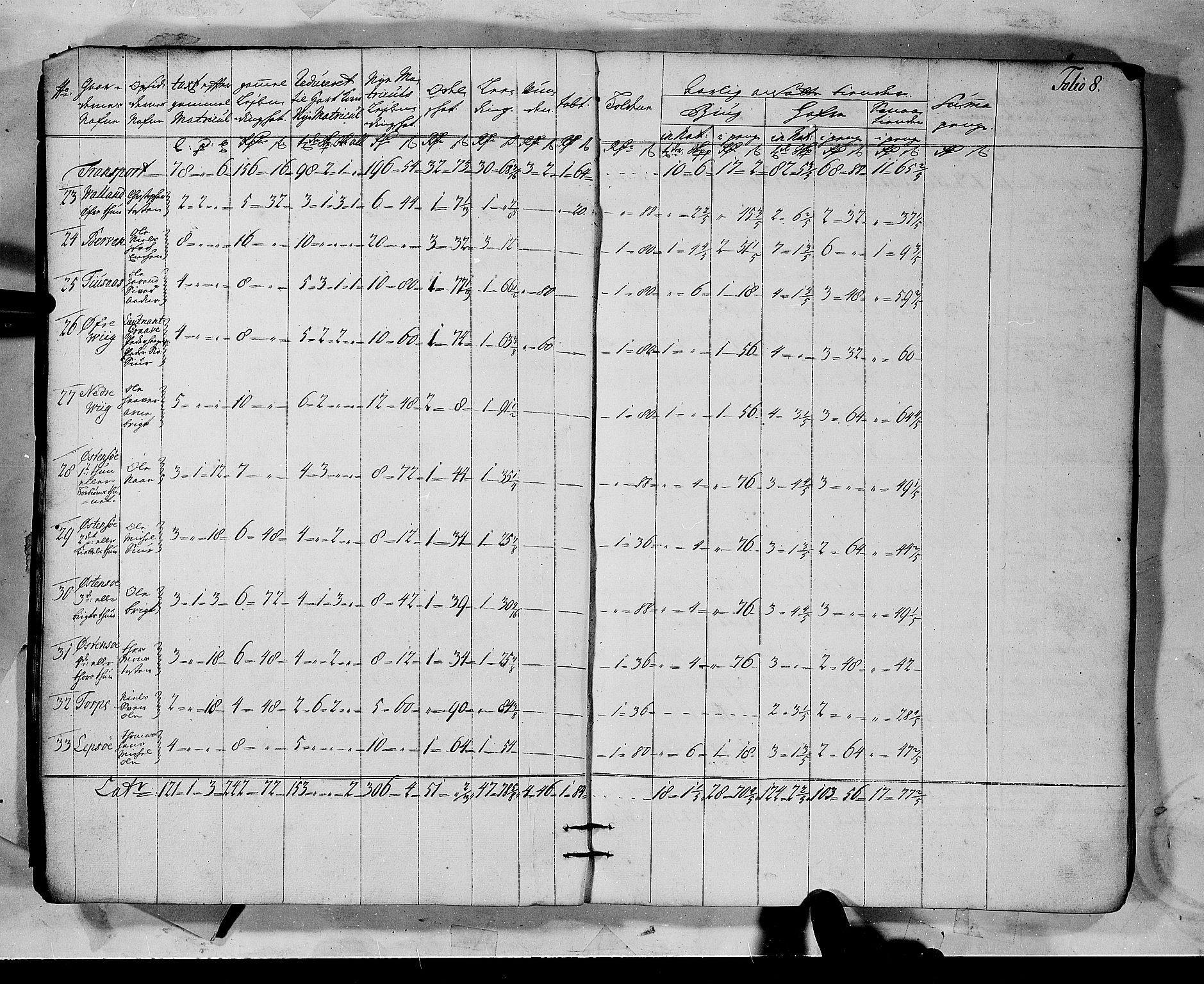 Rentekammeret inntil 1814, Realistisk ordnet avdeling, AV/RA-EA-4070/N/Nb/Nbf/L0137: Hardanger matrikkelprotokoll, 1723, p. 10