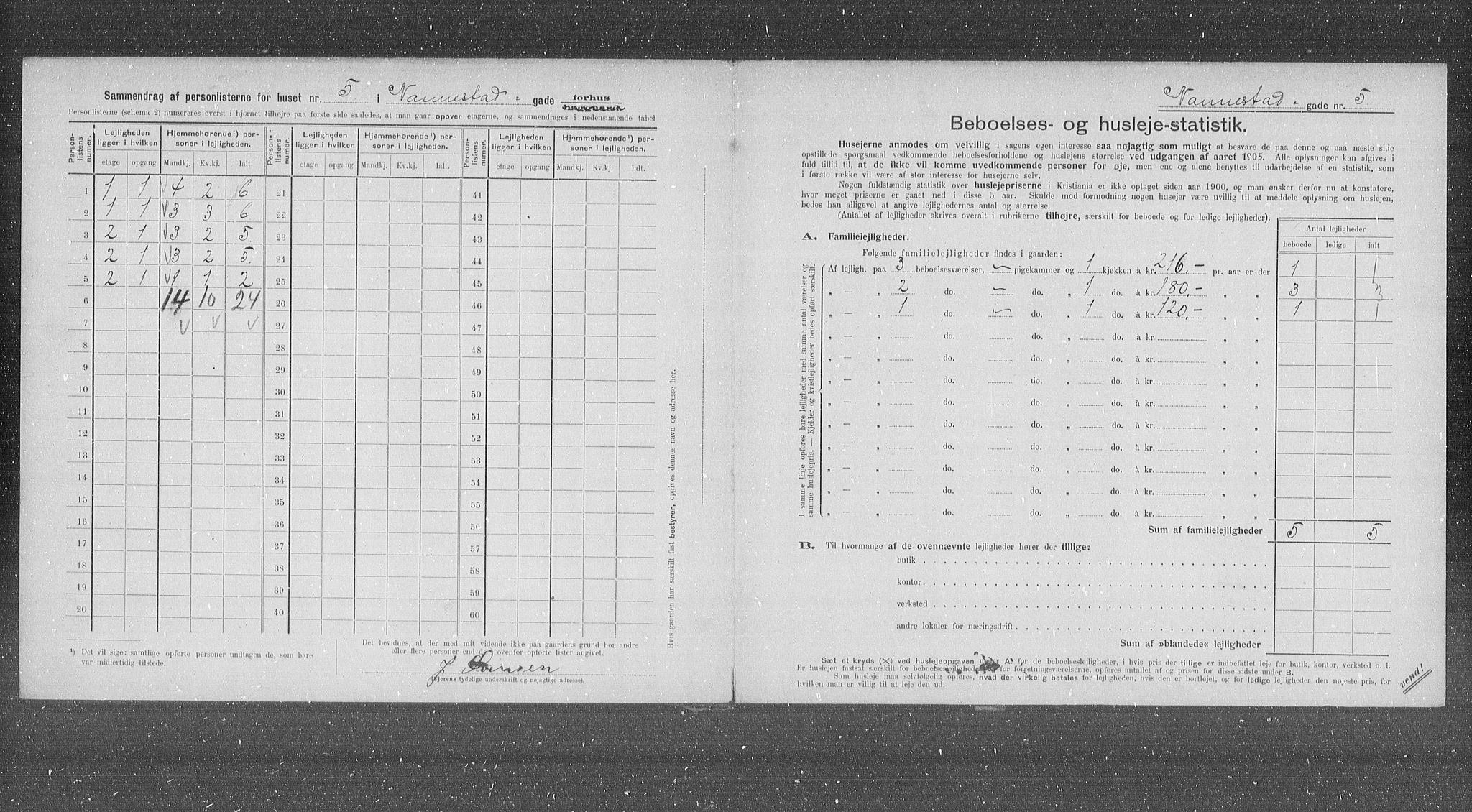 OBA, Municipal Census 1905 for Kristiania, 1905, p. 36259