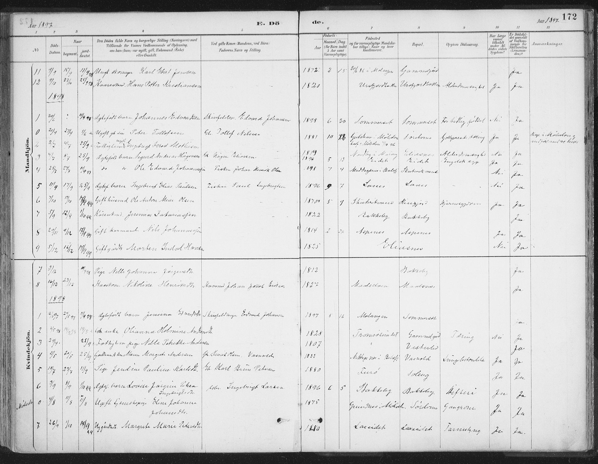 Balsfjord sokneprestembete, SATØ/S-1303/G/Ga/L0007kirke: Parish register (official) no. 7, 1887-1909, p. 172