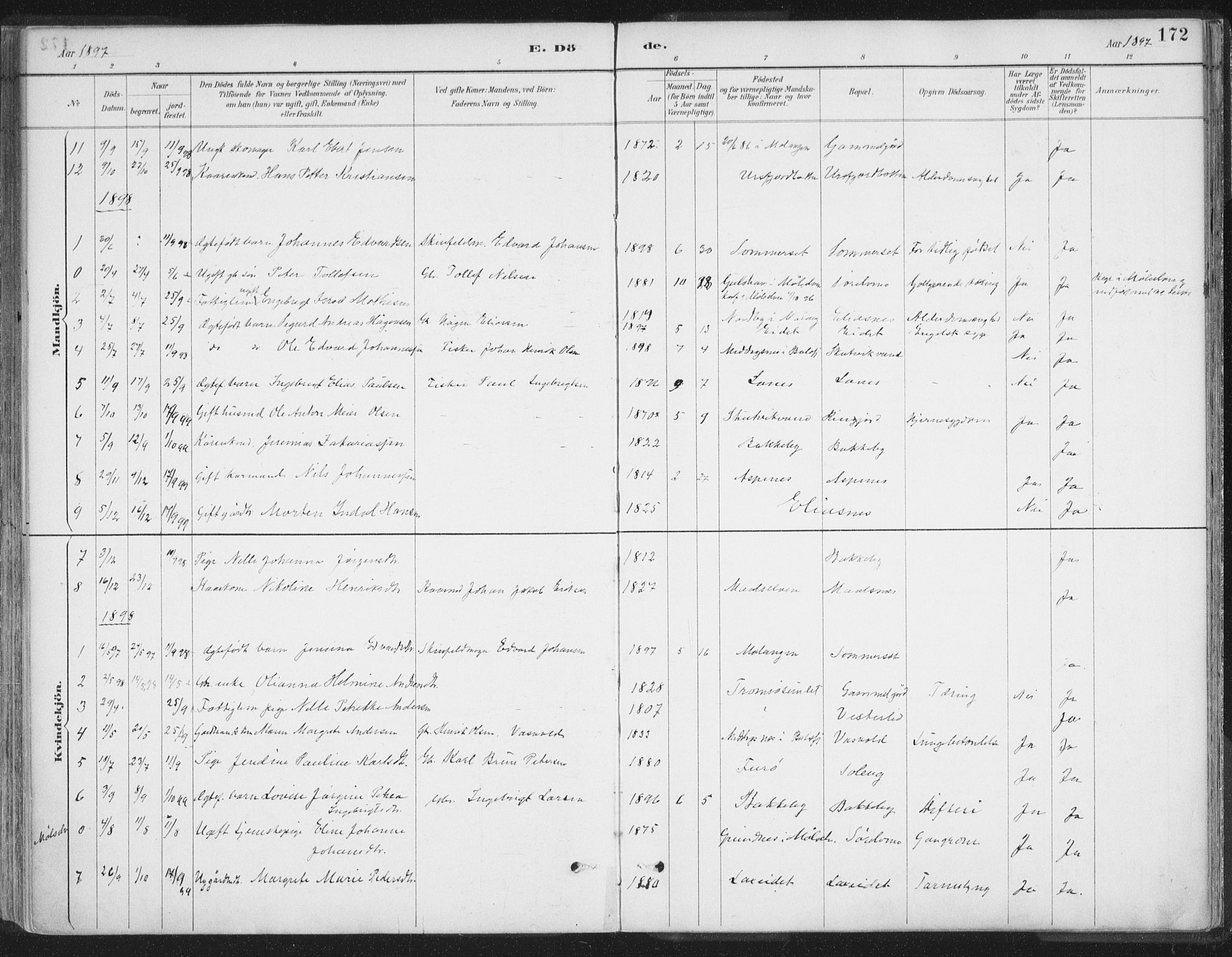 Balsfjord sokneprestembete, AV/SATØ-S-1303/G/Ga/L0007kirke: Parish register (official) no. 7, 1887-1909, p. 172