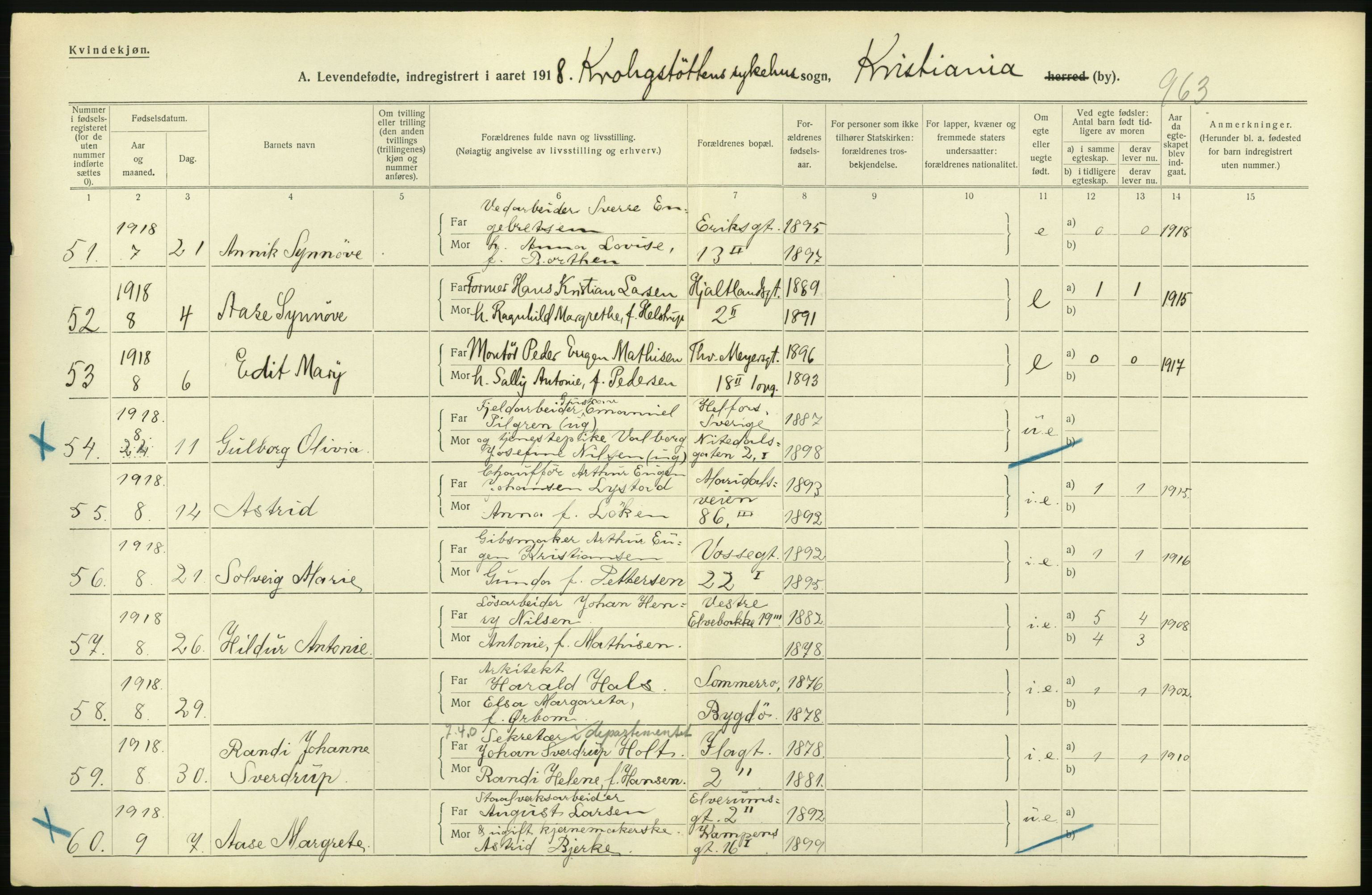 Statistisk sentralbyrå, Sosiodemografiske emner, Befolkning, AV/RA-S-2228/D/Df/Dfb/Dfbh/L0007: Kristiania: Levendefødte menn og kvinner., 1918, p. 12