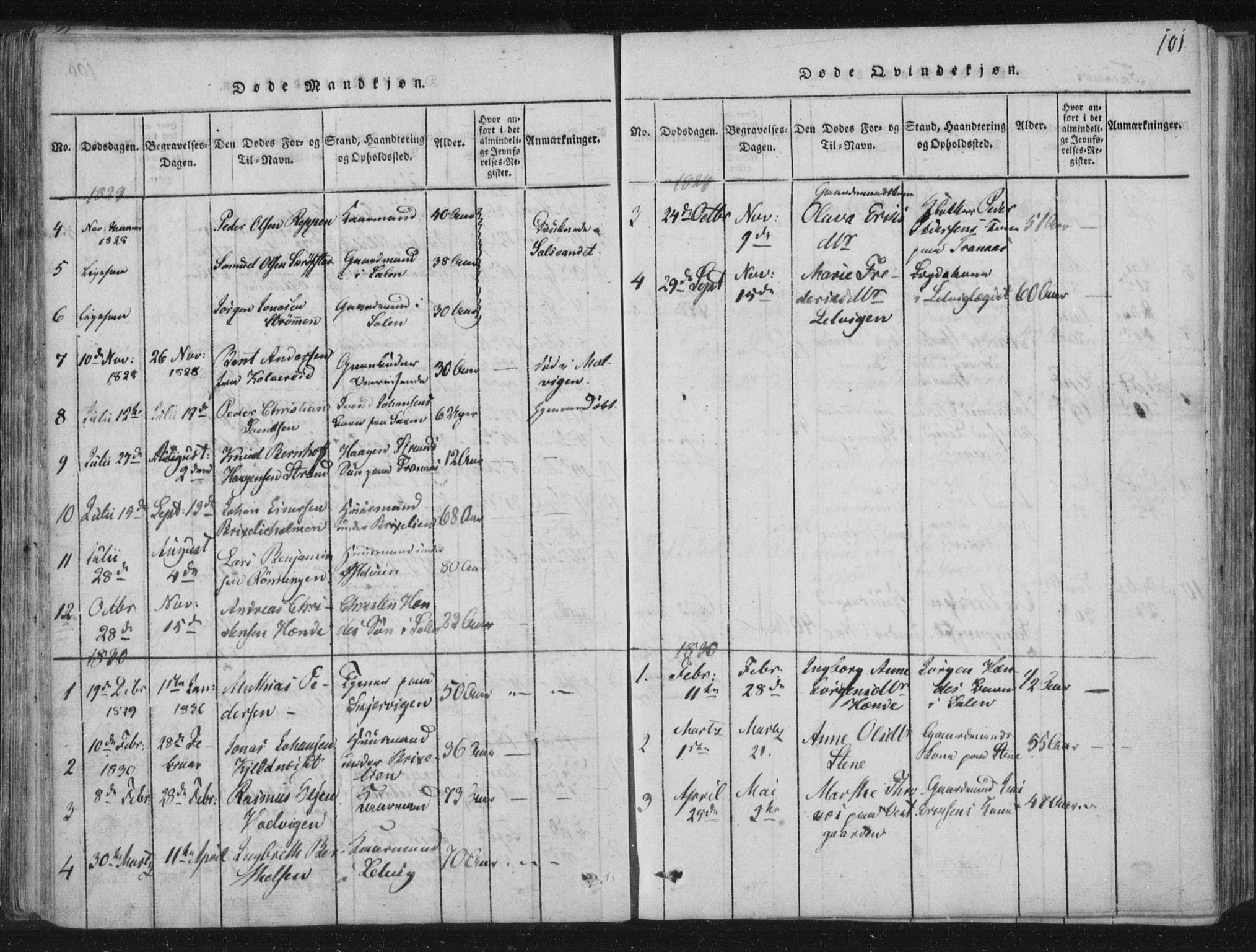 Ministerialprotokoller, klokkerbøker og fødselsregistre - Nord-Trøndelag, SAT/A-1458/773/L0609: Parish register (official) no. 773A03 /1, 1815-1830, p. 101