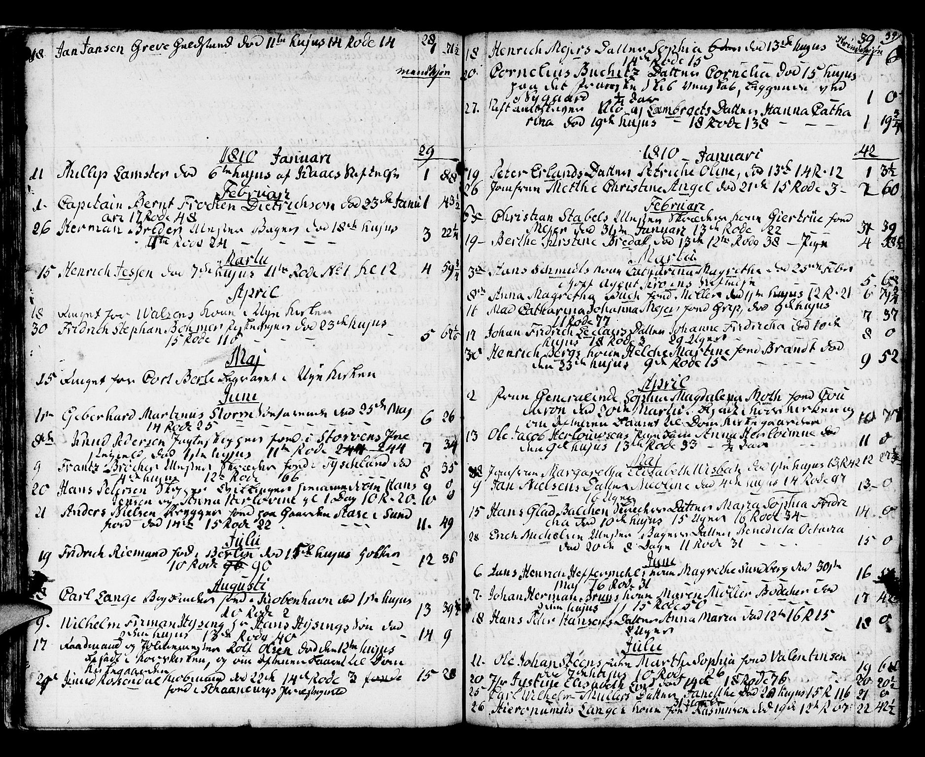 Domkirken sokneprestembete, SAB/A-74801/H/Haa/L0009: Parish register (official) no. A 9, 1776-1821, p. 39