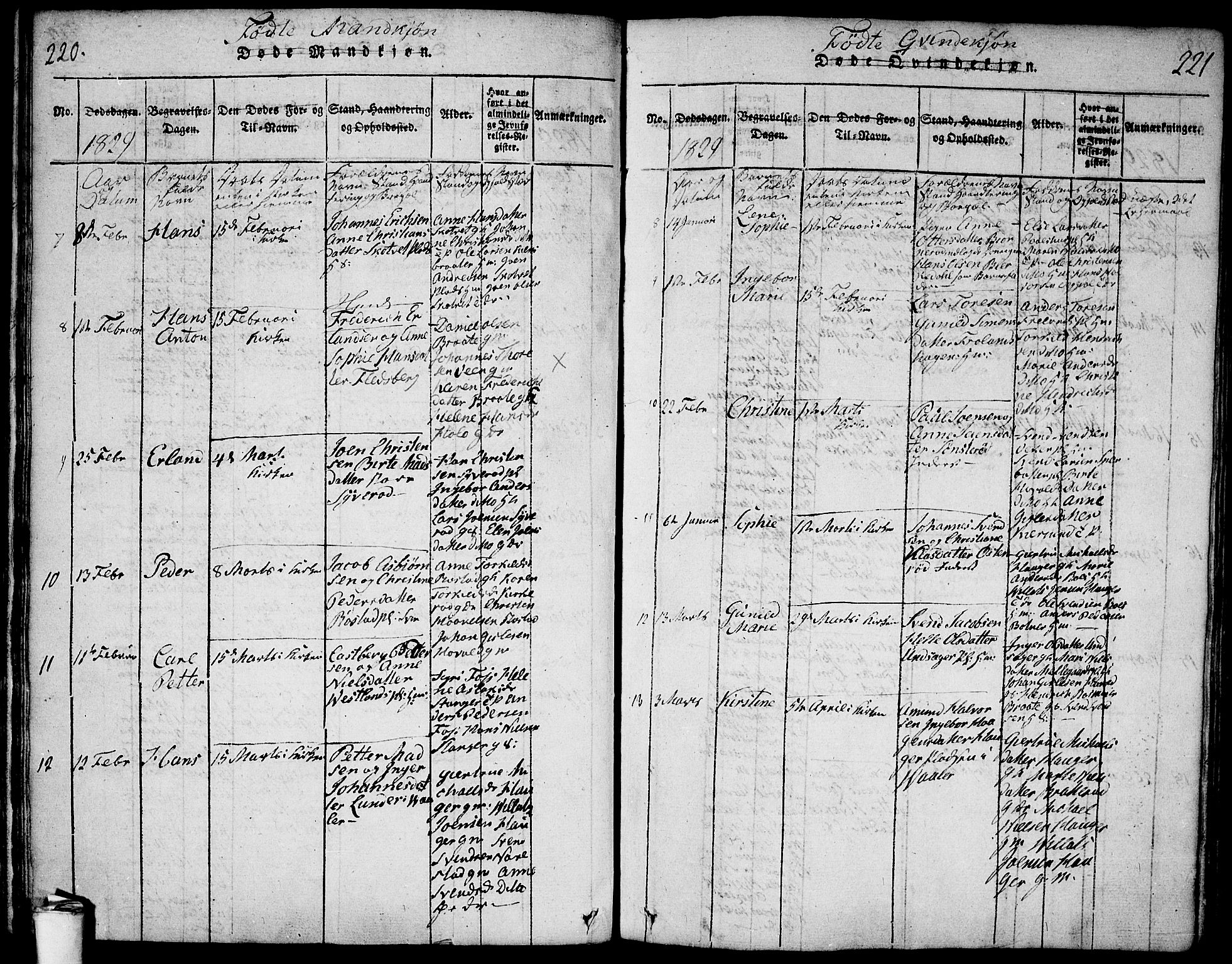 Våler prestekontor Kirkebøker, AV/SAO-A-11083/F/Fa/L0005: Parish register (official) no. I 5, 1815-1839, p. 220-221