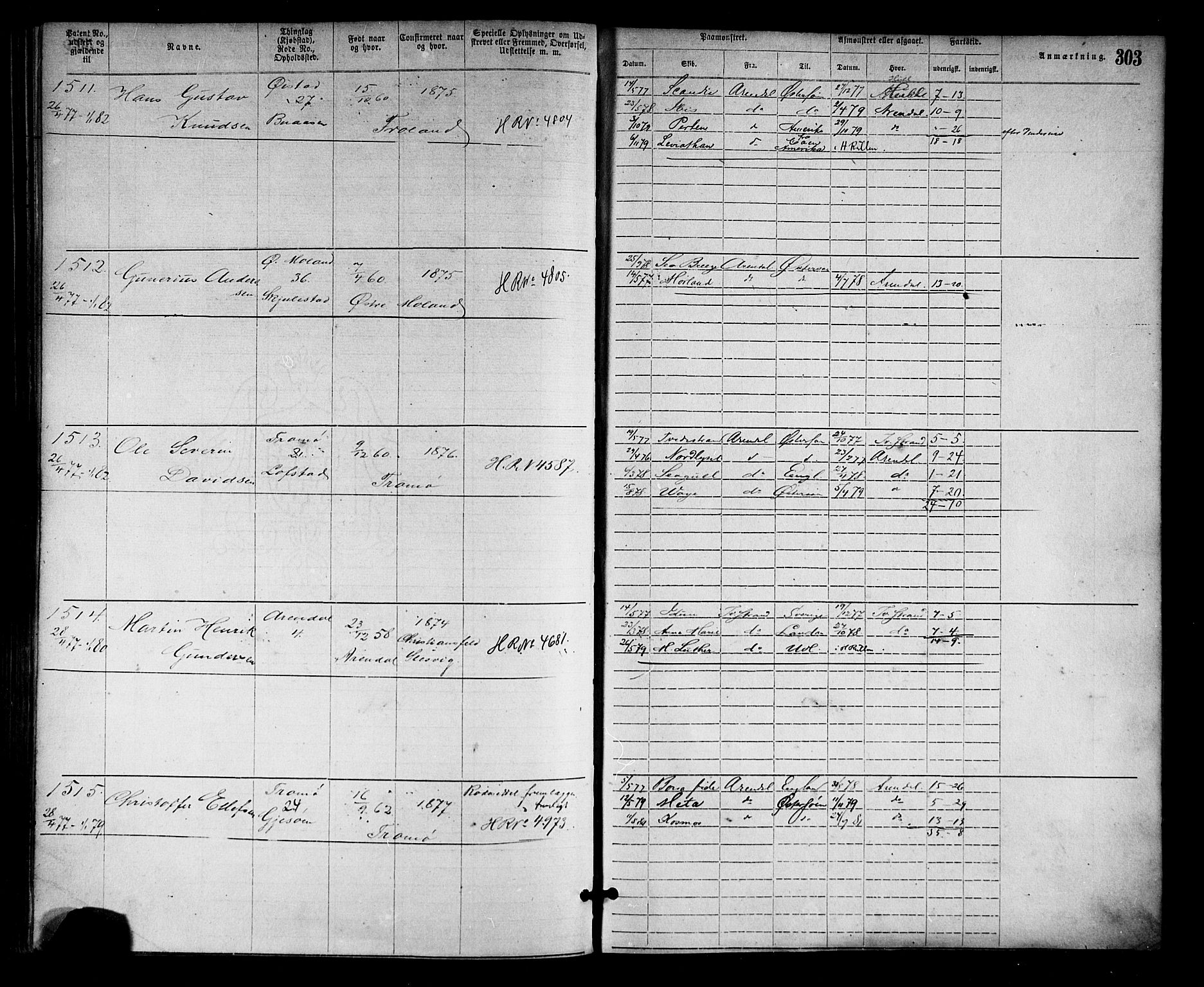 Arendal mønstringskrets, SAK/2031-0012/F/Fa/L0002: Annotasjonsrulle nr 1-1910 med register, S-2, 1868-1880, p. 336