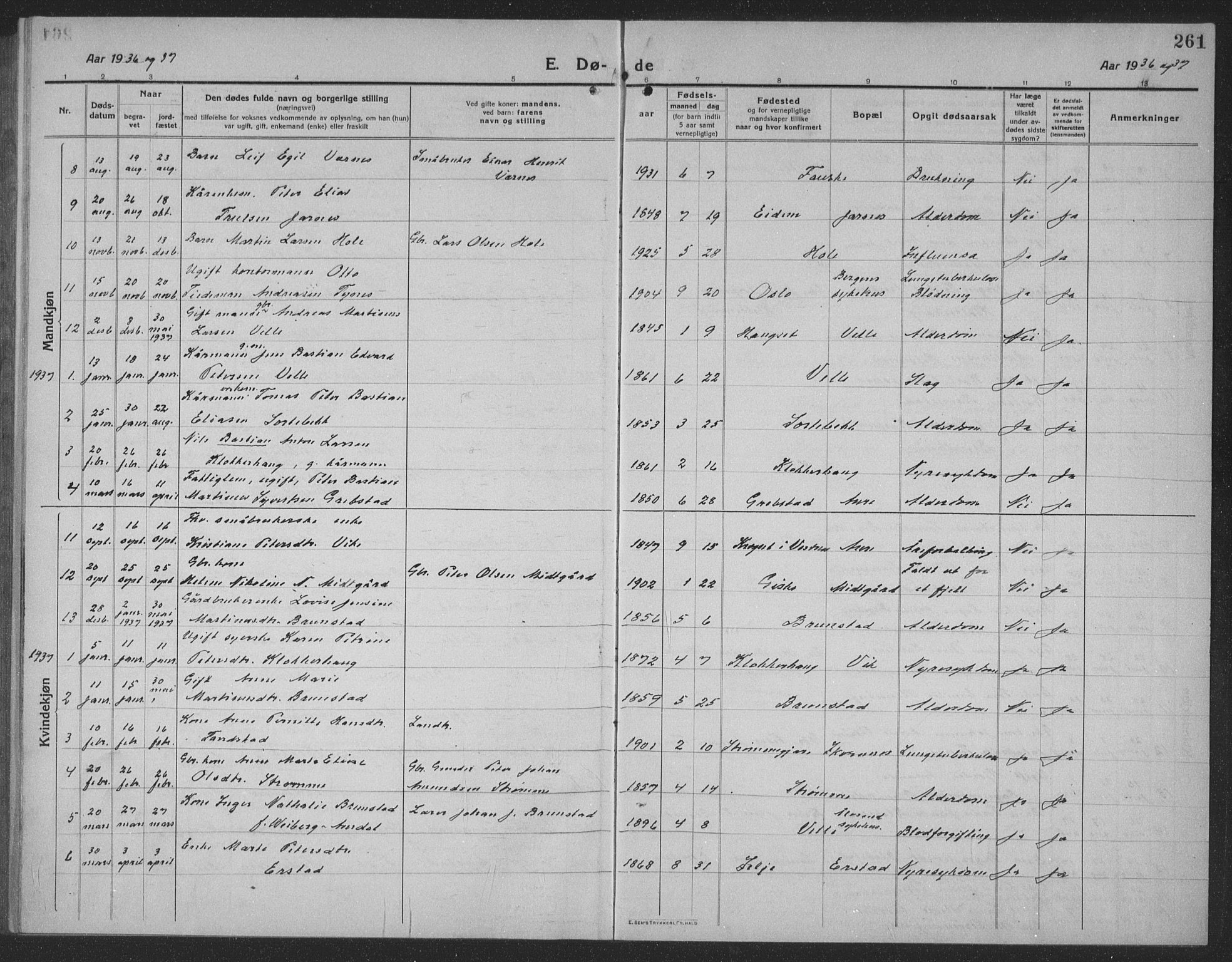 Ministerialprotokoller, klokkerbøker og fødselsregistre - Møre og Romsdal, AV/SAT-A-1454/523/L0342: Parish register (copy) no. 523C05, 1916-1937, p. 261