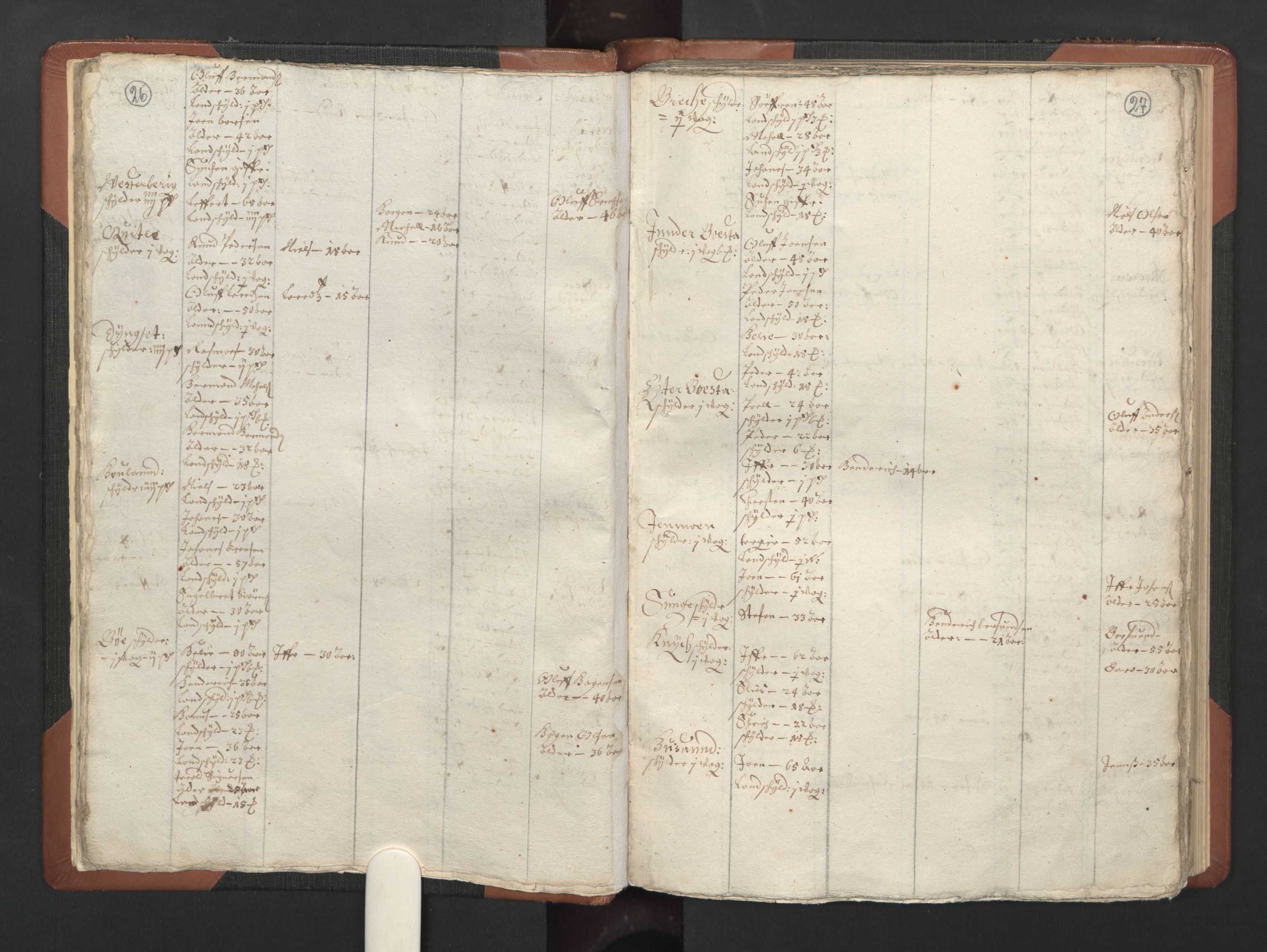 RA, Bailiff's Census 1664-1666, no. 20: Modern Nordland county, modern Troms county and modern Finnmark county, 1665, p. 26-27