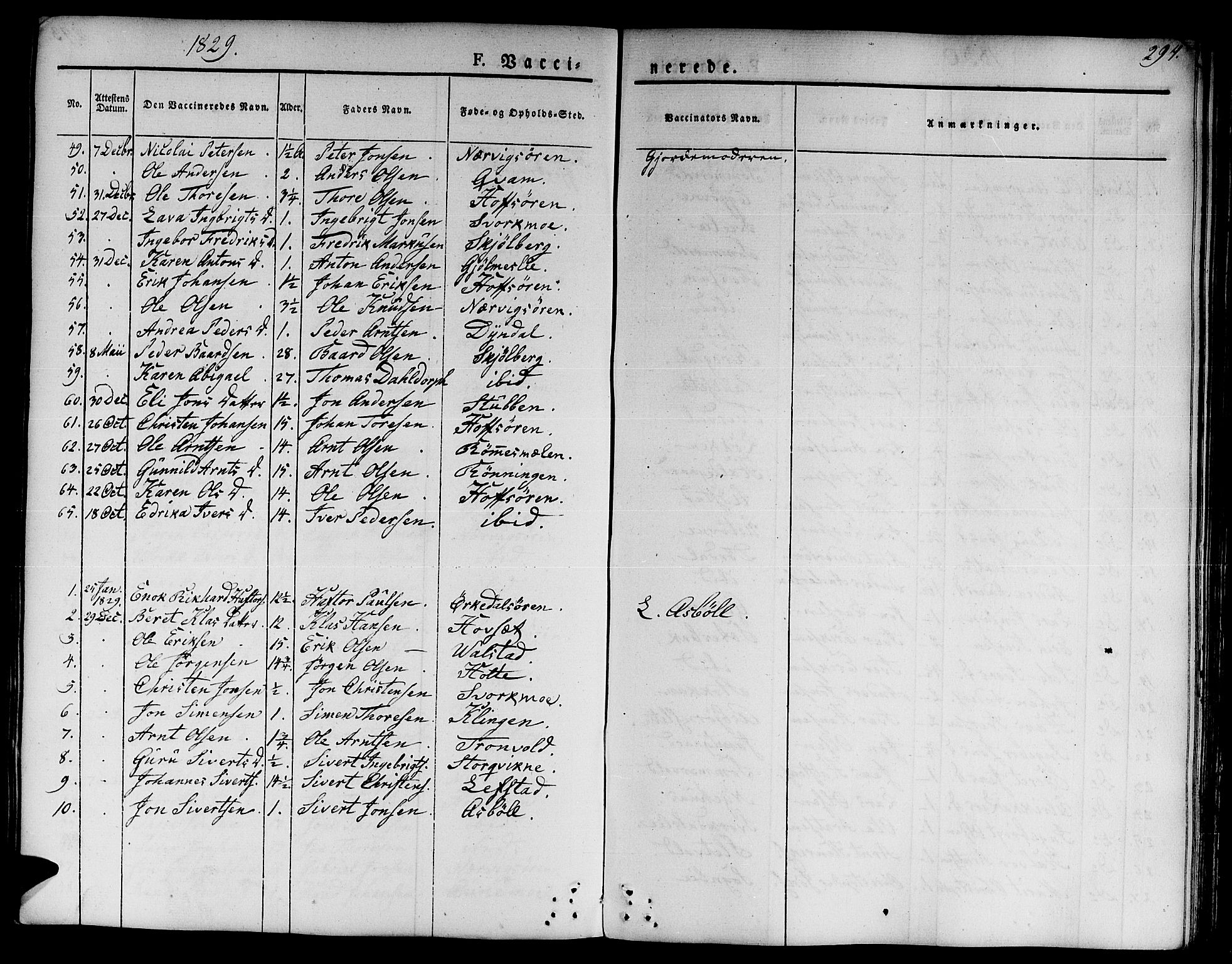 Ministerialprotokoller, klokkerbøker og fødselsregistre - Sør-Trøndelag, SAT/A-1456/668/L0804: Parish register (official) no. 668A04, 1826-1839, p. 294