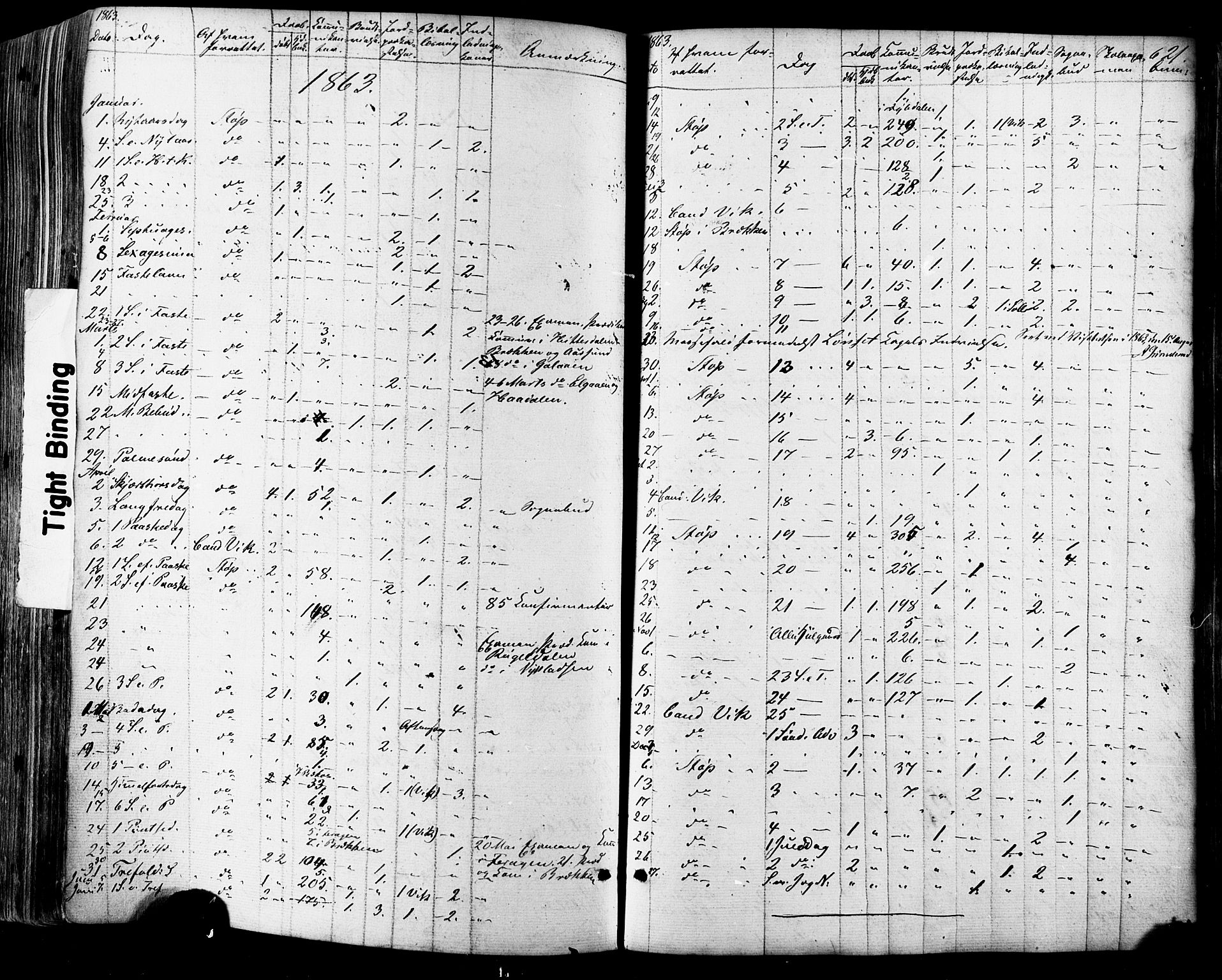 Ministerialprotokoller, klokkerbøker og fødselsregistre - Sør-Trøndelag, SAT/A-1456/681/L0932: Parish register (official) no. 681A10, 1860-1878, p. 621