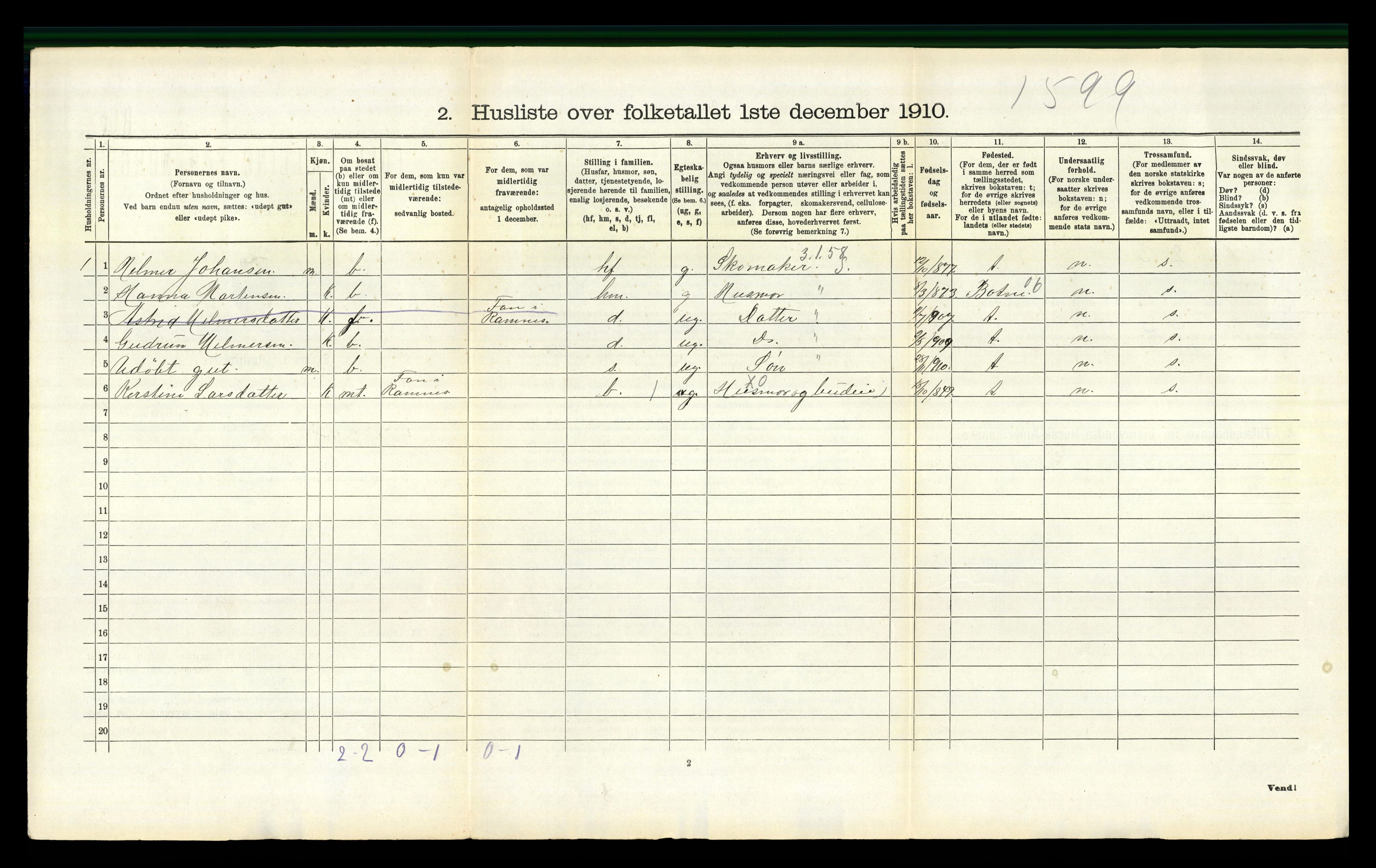 RA, 1910 census for Våle, 1910, p. 593