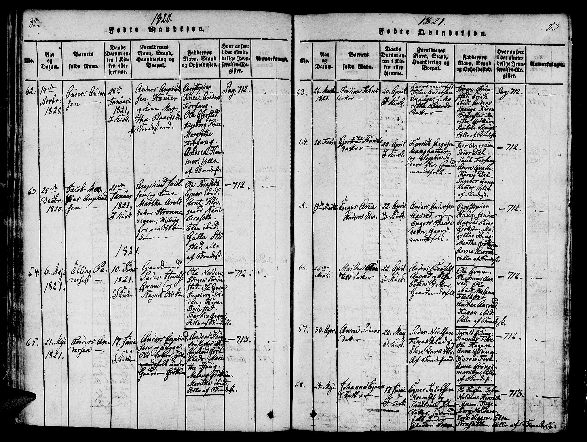 Ministerialprotokoller, klokkerbøker og fødselsregistre - Nord-Trøndelag, SAT/A-1458/746/L0441: Parish register (official) no. 746A03 /2, 1816-1827, p. 82-83