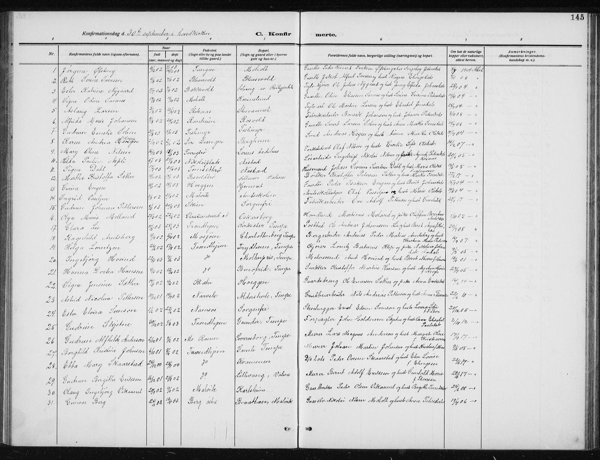 Ministerialprotokoller, klokkerbøker og fødselsregistre - Sør-Trøndelag, AV/SAT-A-1456/606/L0314: Parish register (copy) no. 606C10, 1911-1937, p. 145