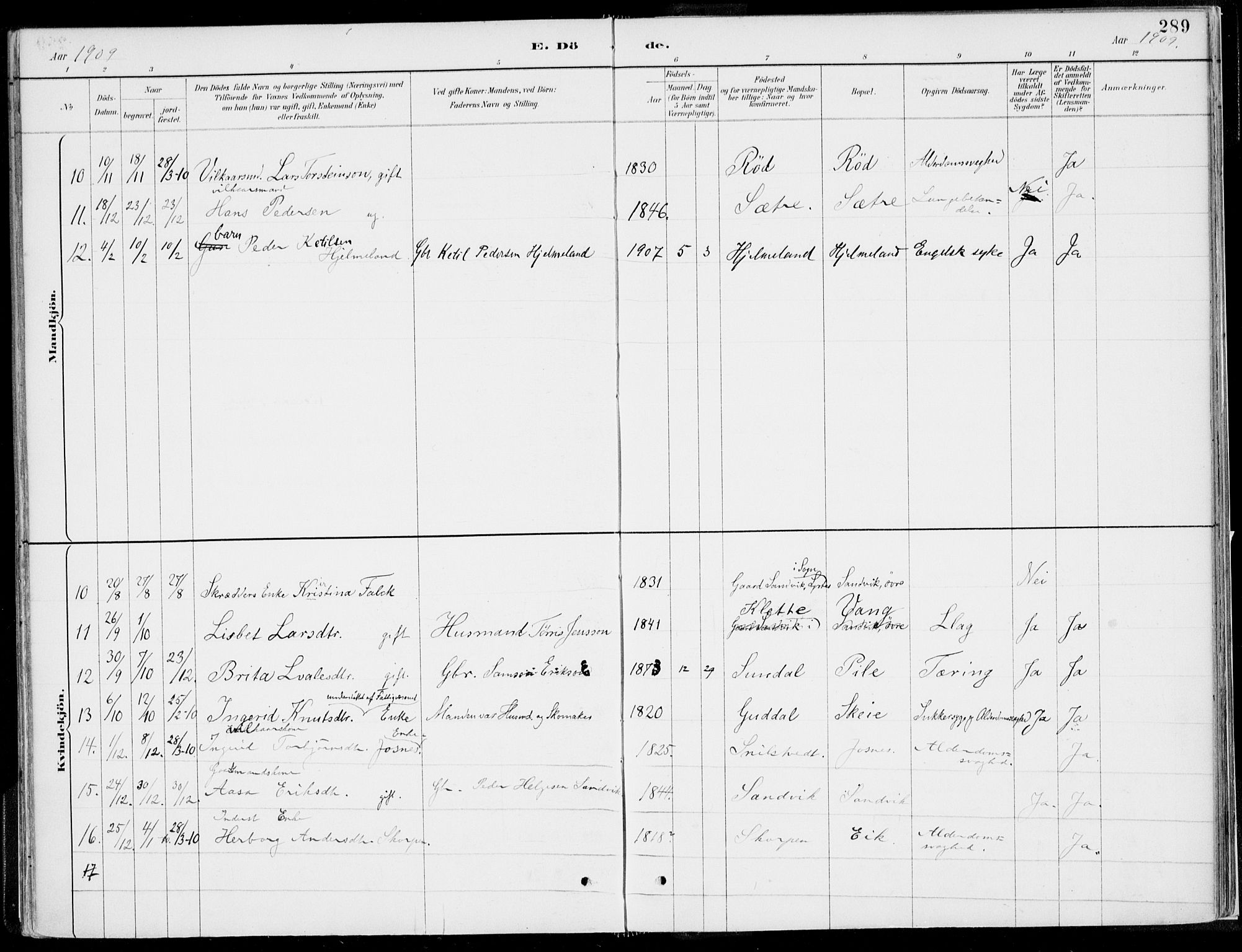 Kvinnherad sokneprestembete, SAB/A-76401/H/Haa: Parish register (official) no. B  1, 1887-1921, p. 289