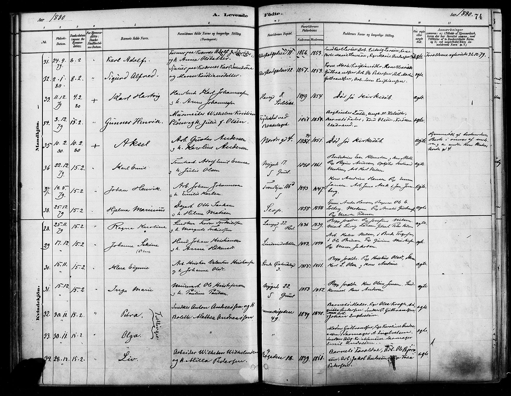 Østre Aker prestekontor Kirkebøker, AV/SAO-A-10840/F/Fa/L0006: Parish register (official) no. I 5, 1879-1882, p. 74