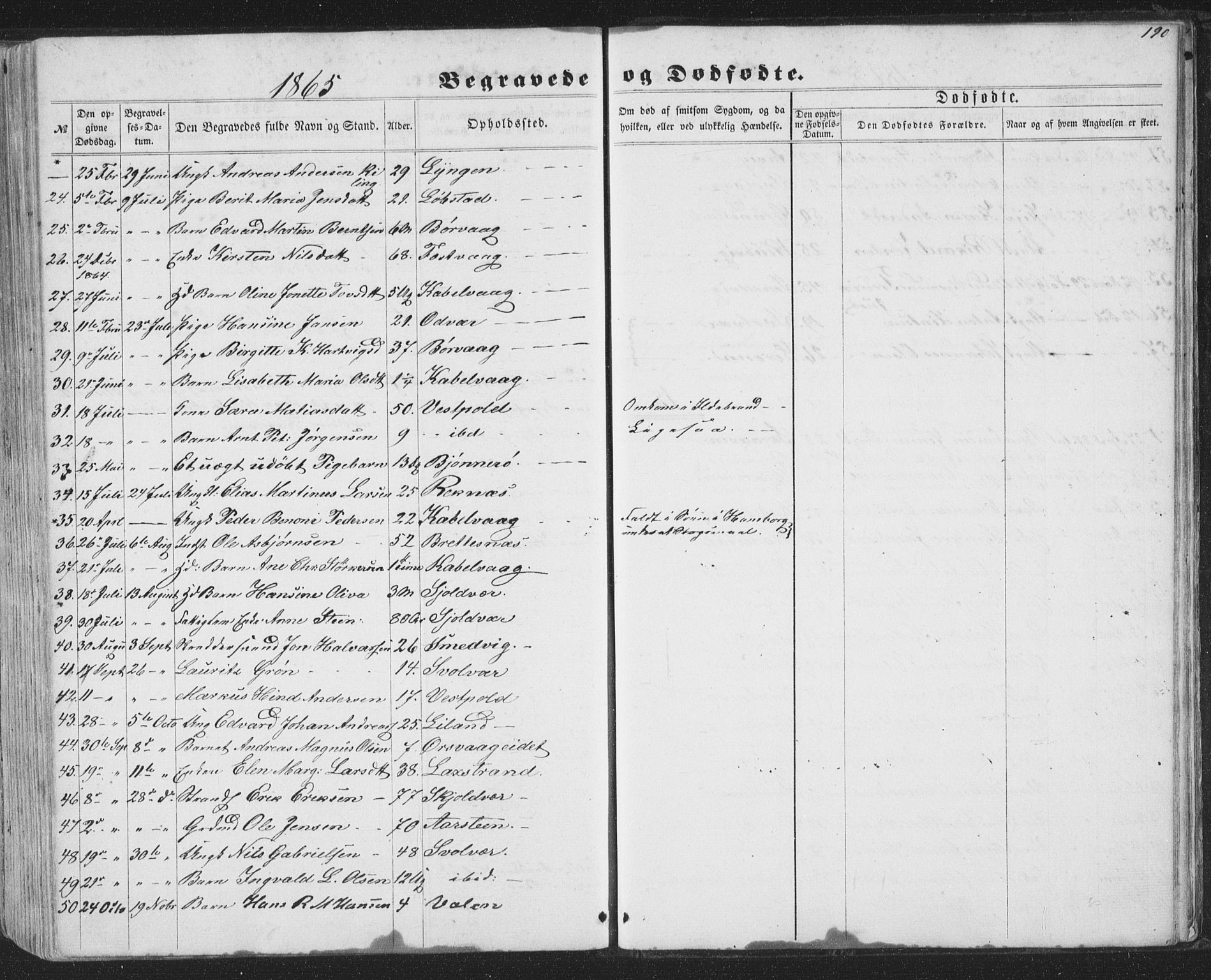 Ministerialprotokoller, klokkerbøker og fødselsregistre - Nordland, AV/SAT-A-1459/874/L1073: Parish register (copy) no. 874C02, 1860-1870, p. 190