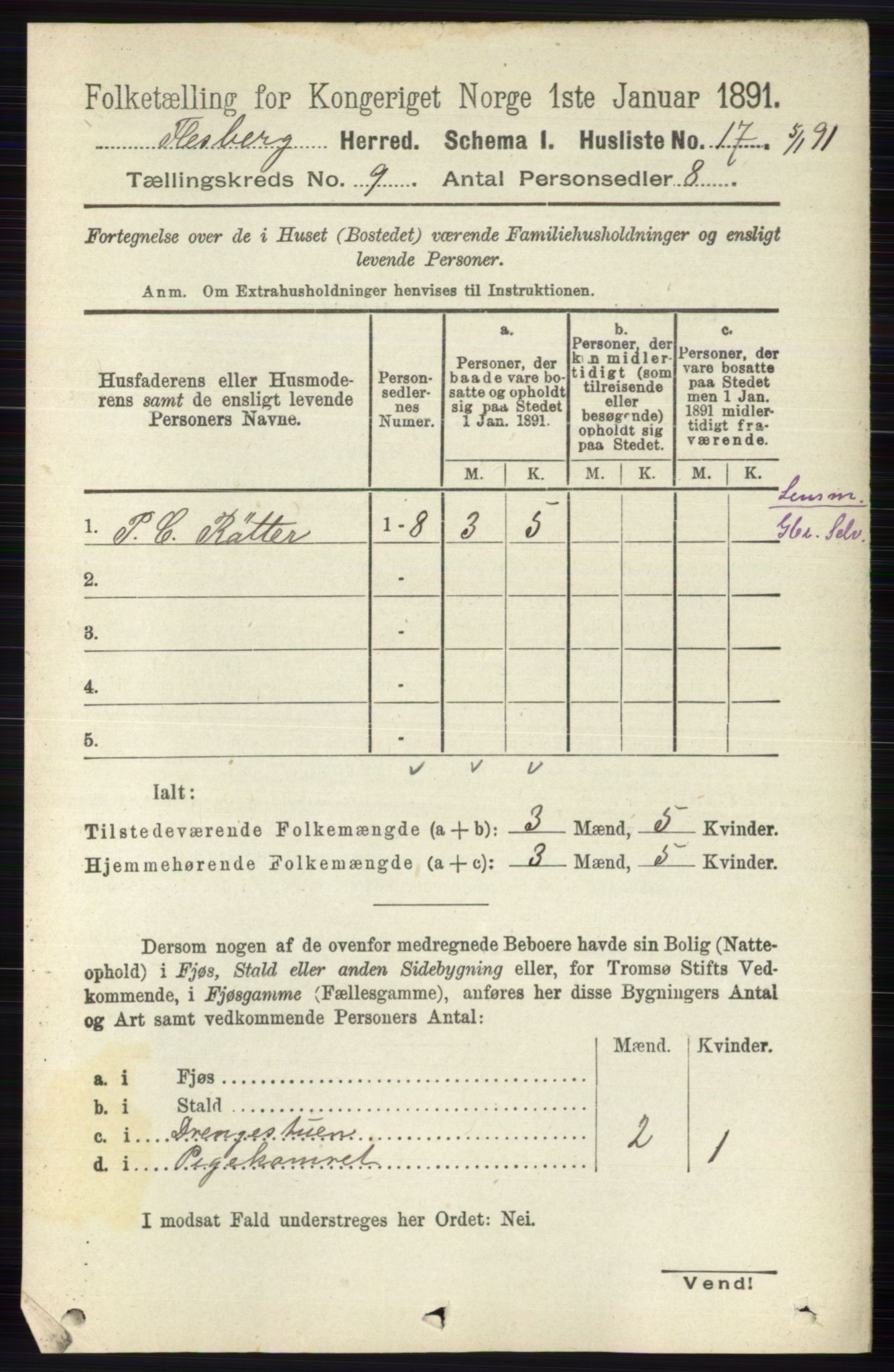 RA, 1891 census for 0631 Flesberg, 1891, p. 1517