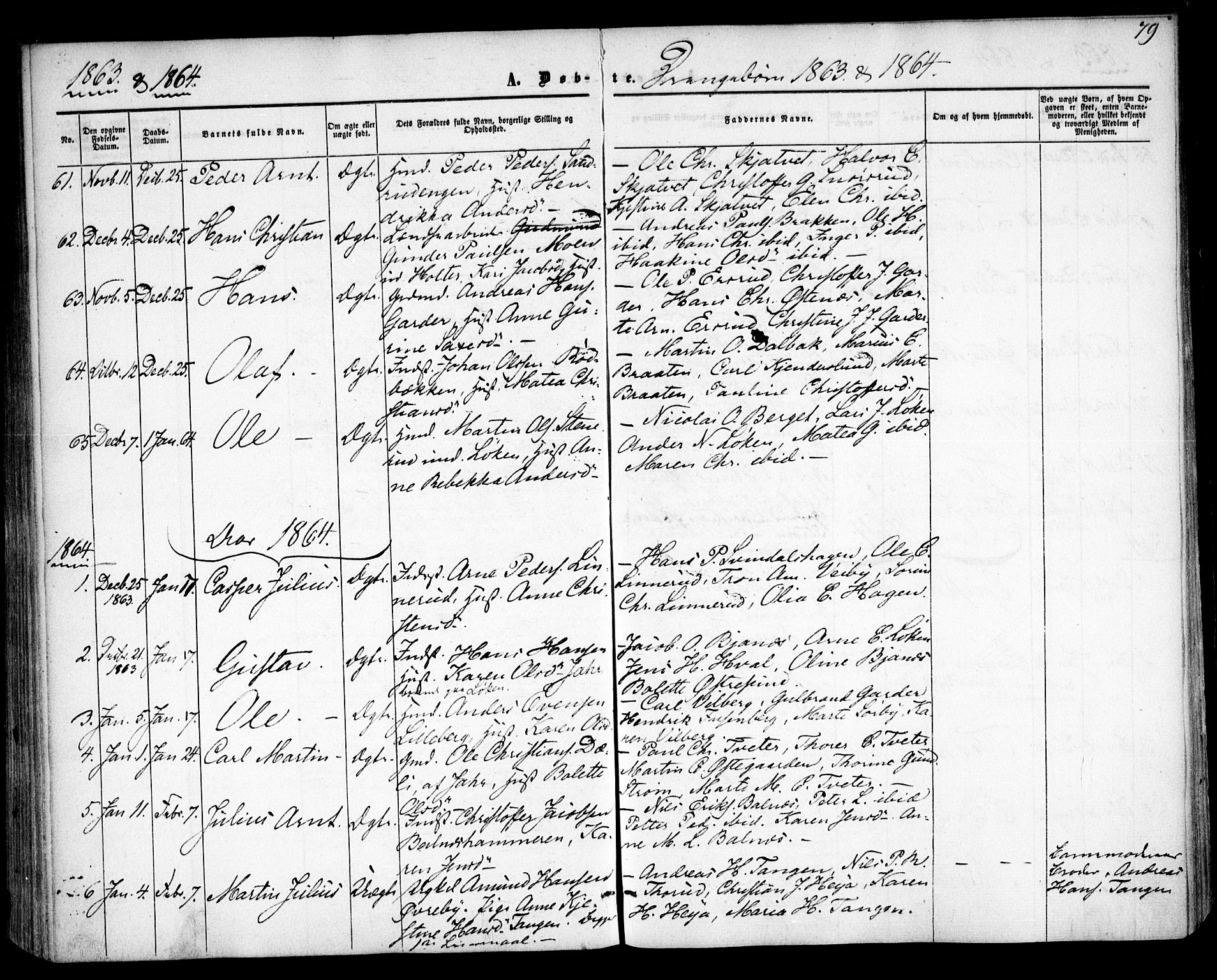Fet prestekontor Kirkebøker, AV/SAO-A-10370a/F/Fa/L0011: Parish register (official) no. I 11, 1857-1866, p. 79