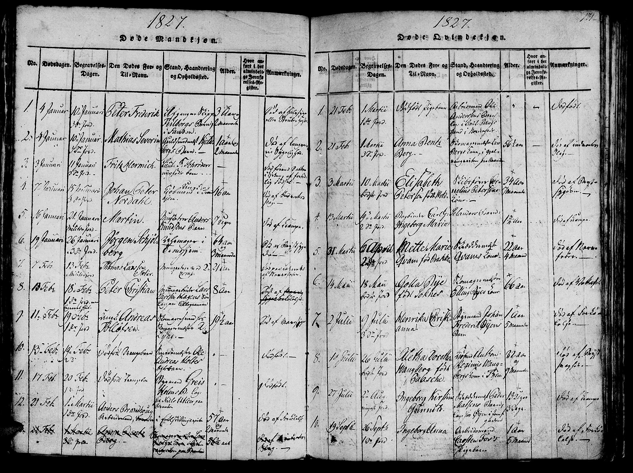 Ministerialprotokoller, klokkerbøker og fødselsregistre - Sør-Trøndelag, SAT/A-1456/602/L0135: Parish register (copy) no. 602C03, 1815-1832, p. 131