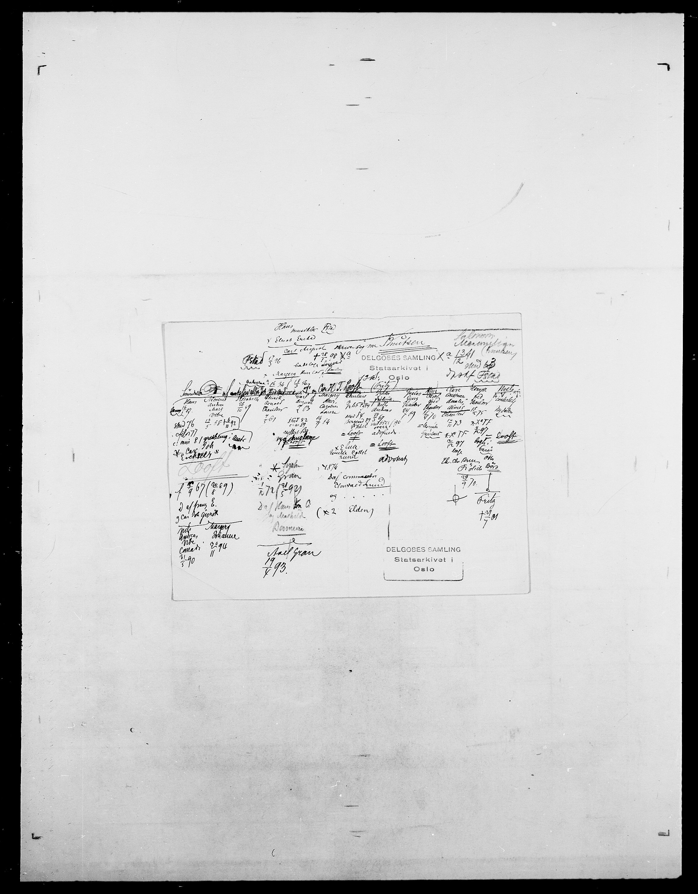 Delgobe, Charles Antoine - samling, AV/SAO-PAO-0038/D/Da/L0021: Klagenberg - Kristoft, p. 403