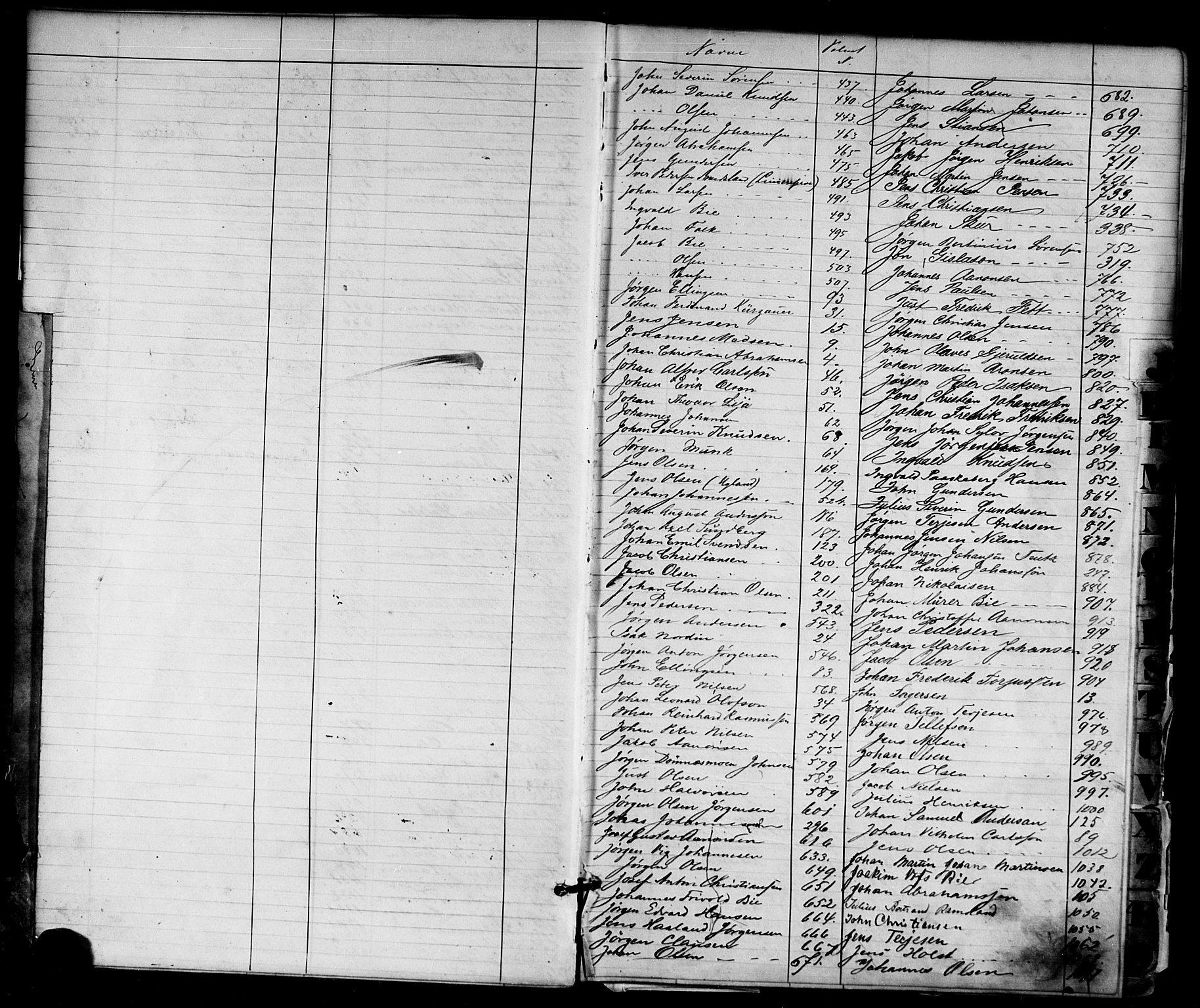 Grimstad mønstringskrets, SAK/2031-0013/F/Fa/L0001: Annotasjonsrulle nr 1-1920 med register, F-1, 1870-1892, p. 8