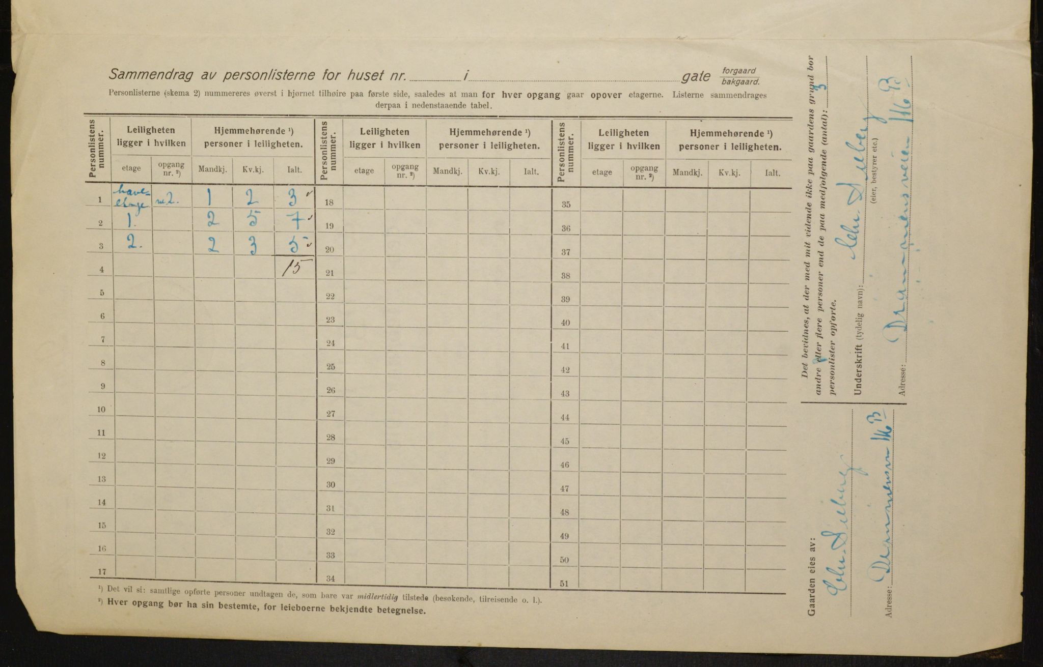 OBA, Municipal Census 1916 for Kristiania, 1916, p. 97522