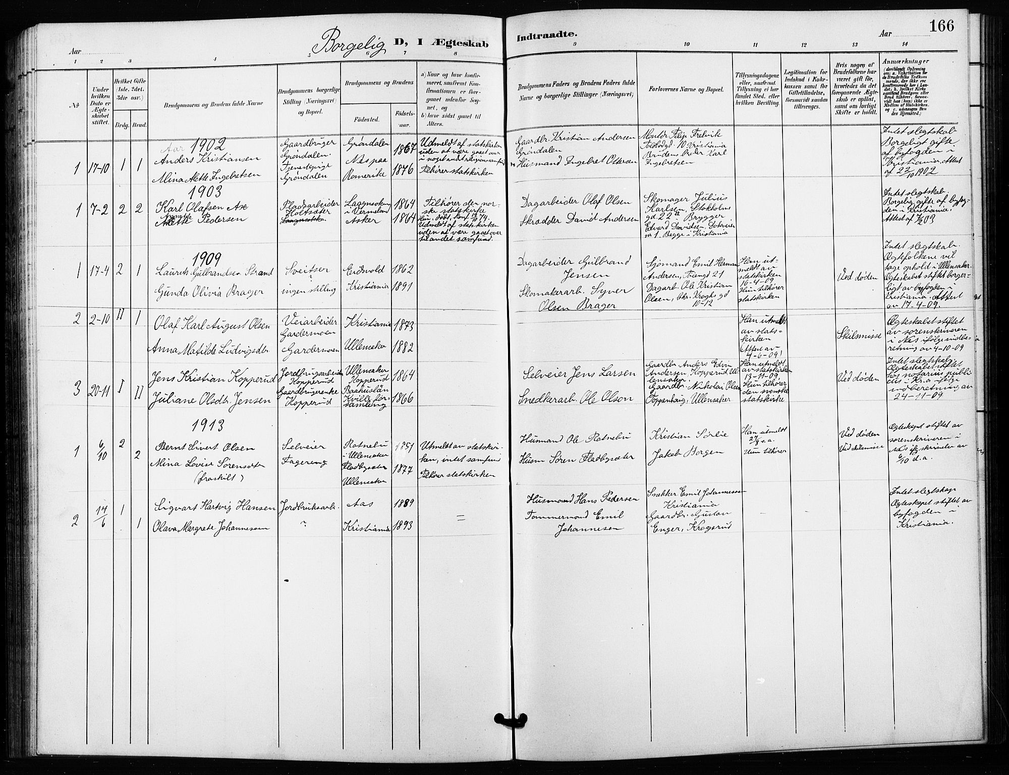 Ullensaker prestekontor Kirkebøker, SAO/A-10236a/G/Ga/L0002: Parish register (copy) no. I 2, 1901-1913, p. 166