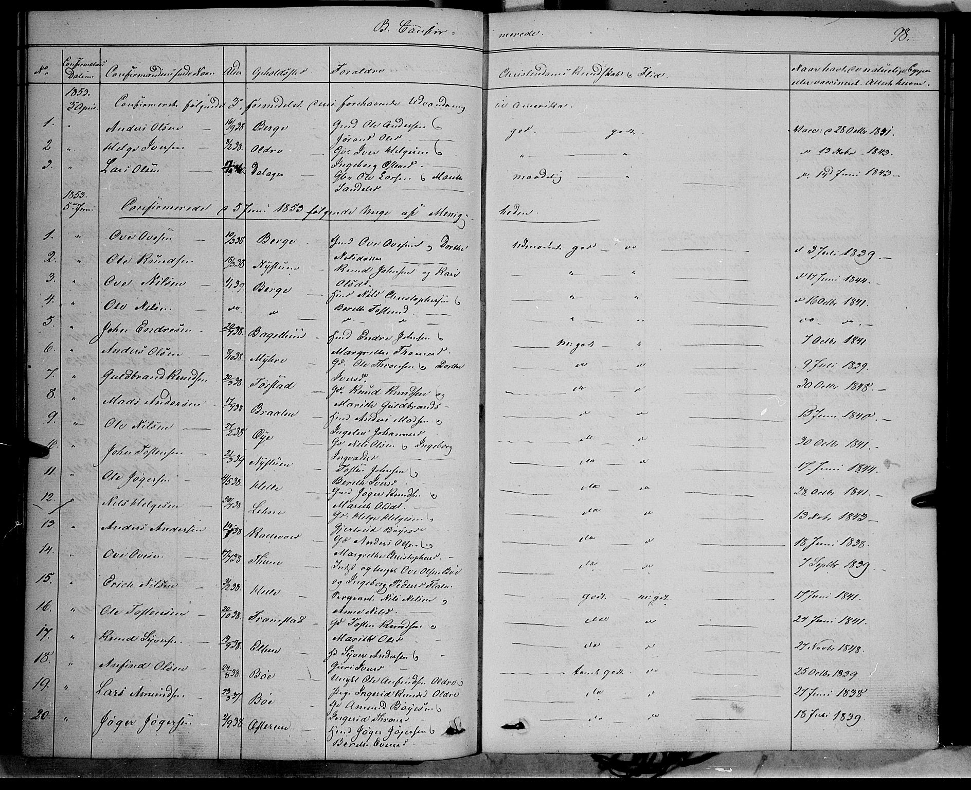 Vang prestekontor, Valdres, SAH/PREST-140/H/Ha/L0006: Parish register (official) no. 6, 1846-1864, p. 98