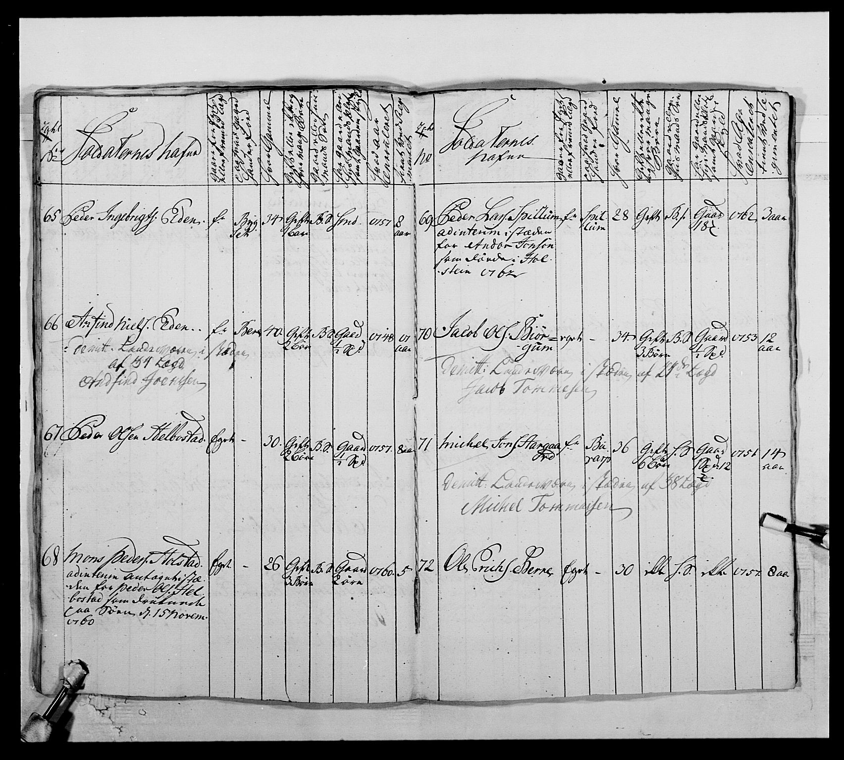 Kommanderende general (KG I) med Det norske krigsdirektorium, AV/RA-EA-5419/E/Ea/L0510: 1. Trondheimske regiment, 1756-1765, p. 496