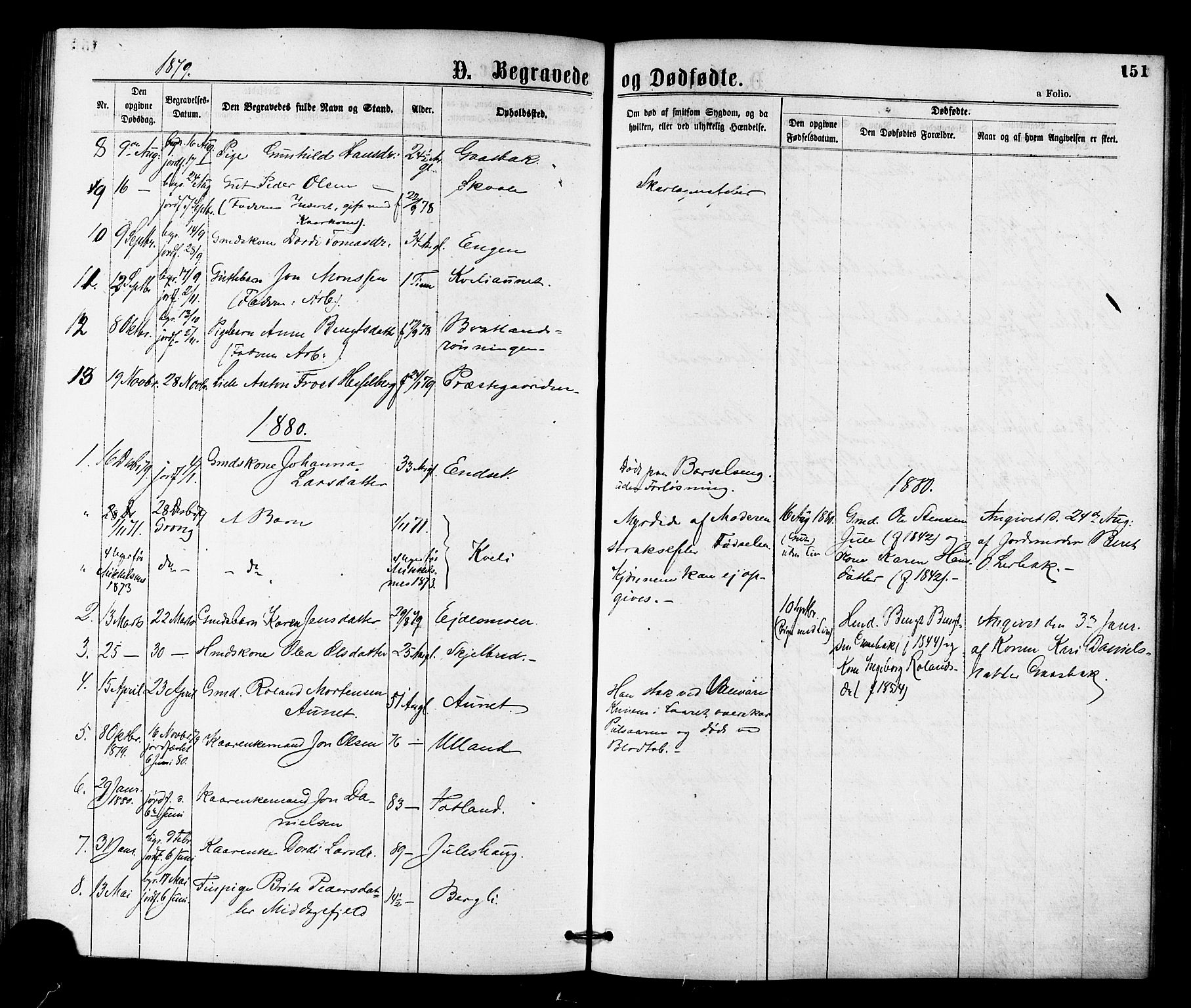 Ministerialprotokoller, klokkerbøker og fødselsregistre - Nord-Trøndelag, SAT/A-1458/755/L0493: Parish register (official) no. 755A02, 1865-1881, p. 151