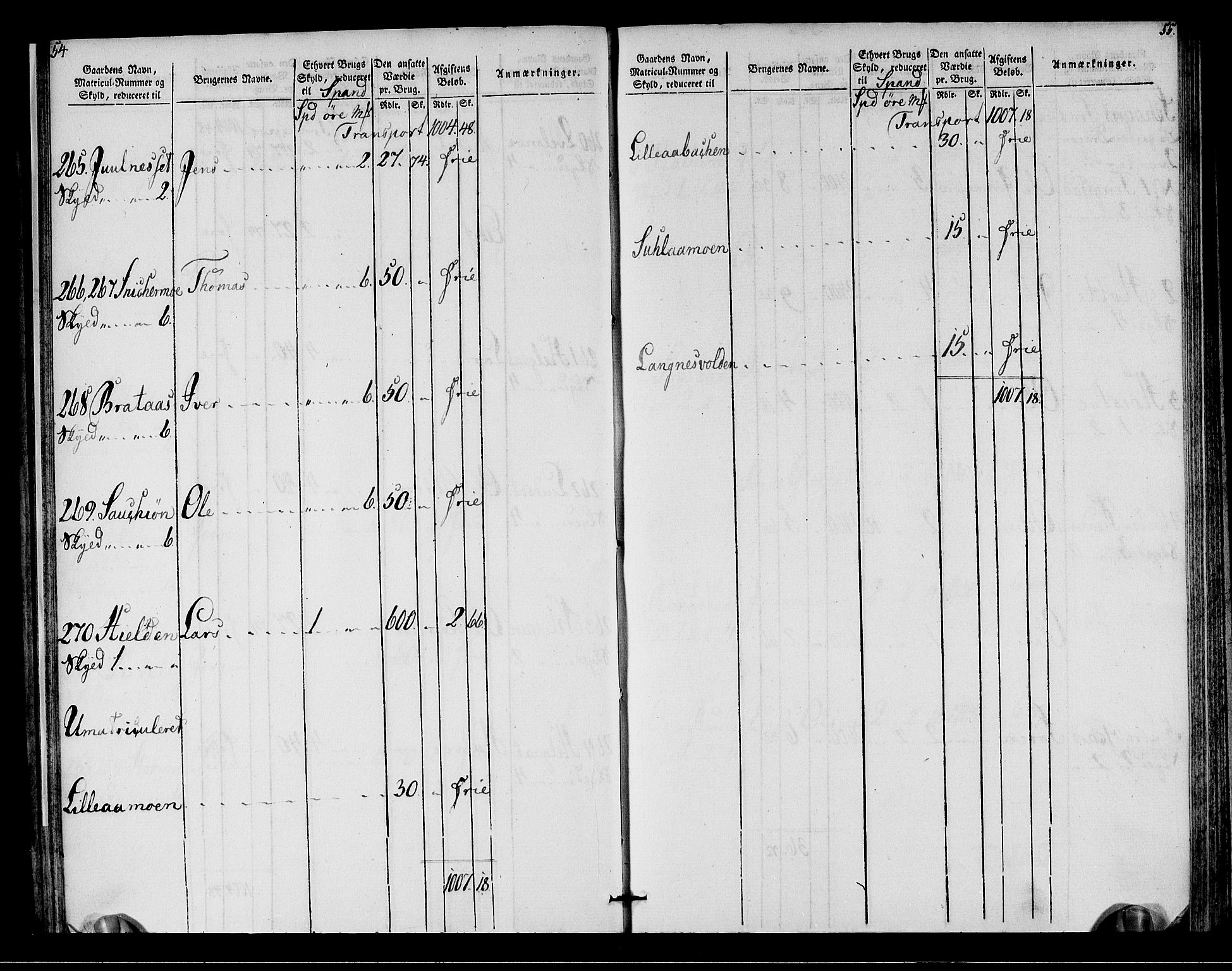 Rentekammeret inntil 1814, Realistisk ordnet avdeling, AV/RA-EA-4070/N/Ne/Nea/L0149: Stjørdal og Verdal fogderi. Oppebørselsregister, 1803-1804, p. 29