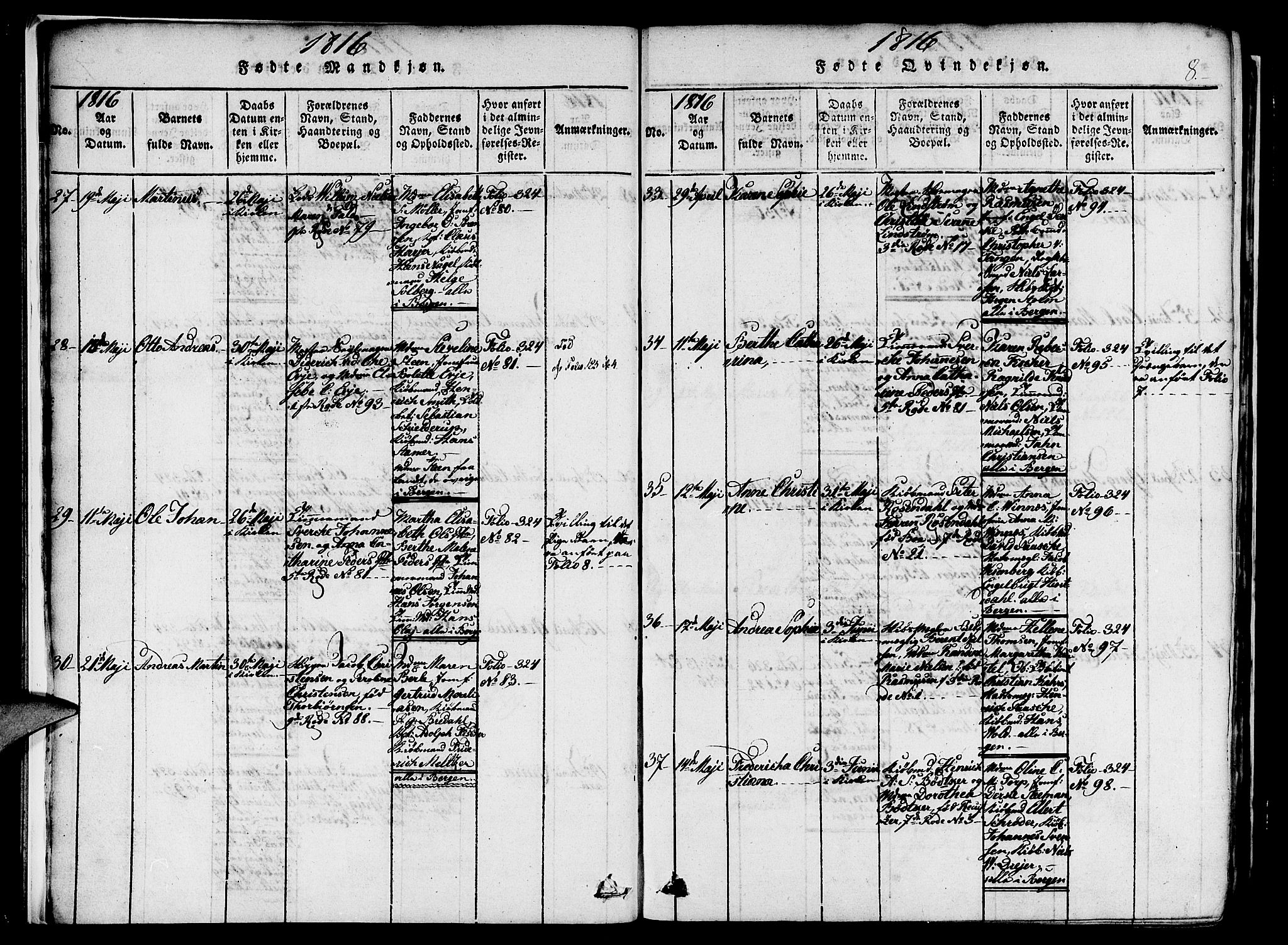 Nykirken Sokneprestembete, SAB/A-77101/H/Haa/L0011: Parish register (official) no. A 11, 1816-1821, p. 8