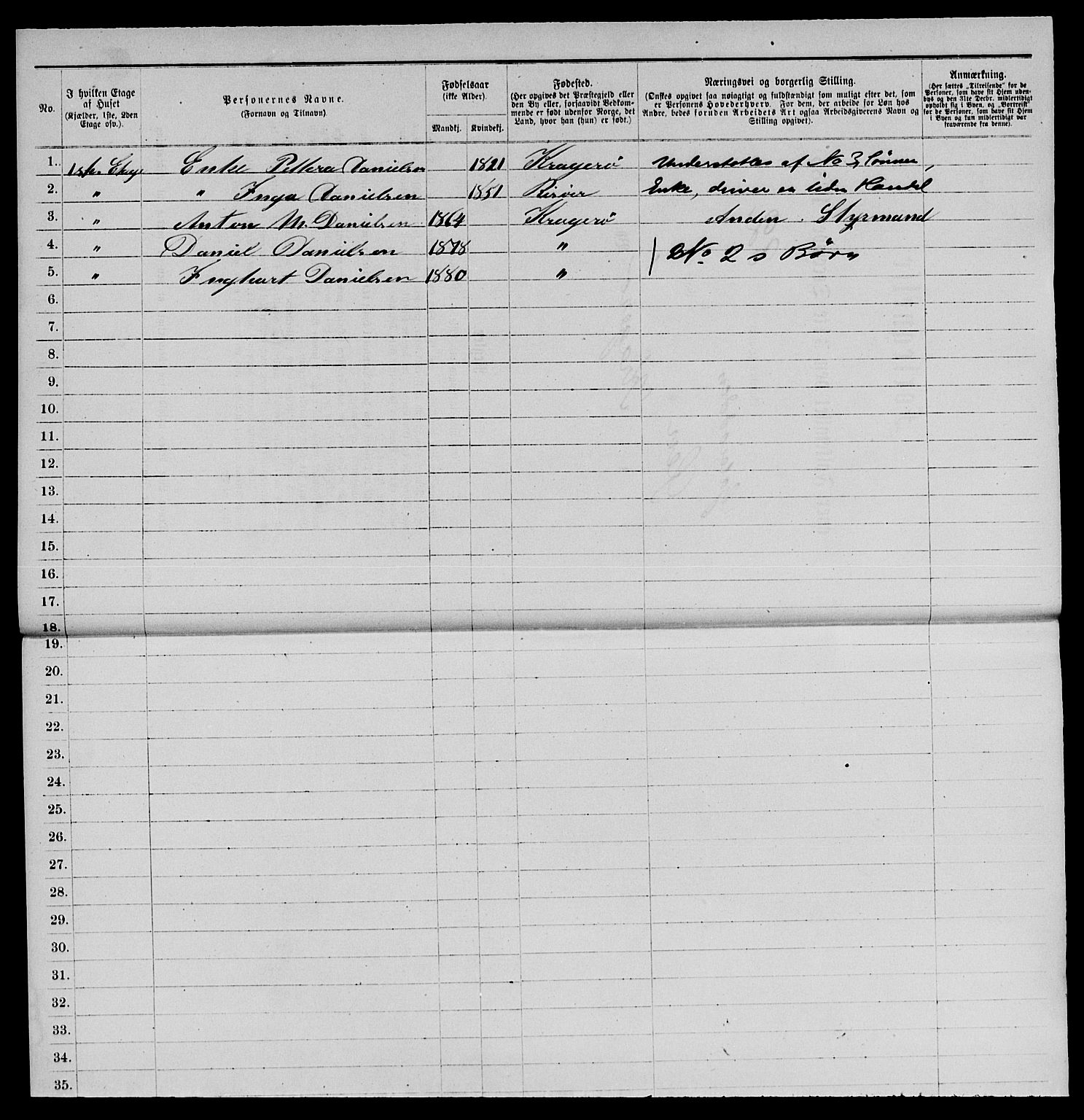 SAKO, 1885 census for 0801 Kragerø, 1885, p. 621