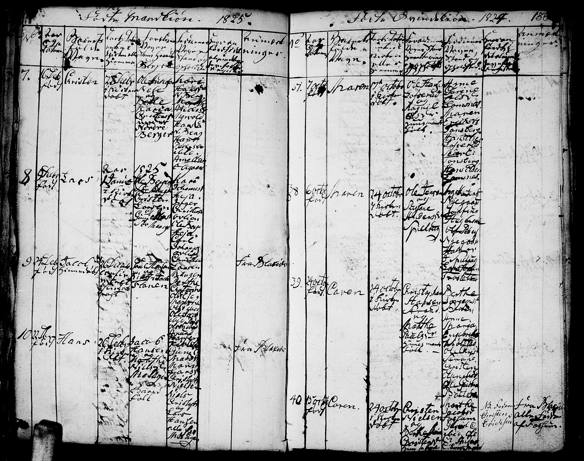 Aurskog prestekontor Kirkebøker, SAO/A-10304a/F/Fa/L0005: Parish register (official) no. I 5, 1814-1829, p. 136
