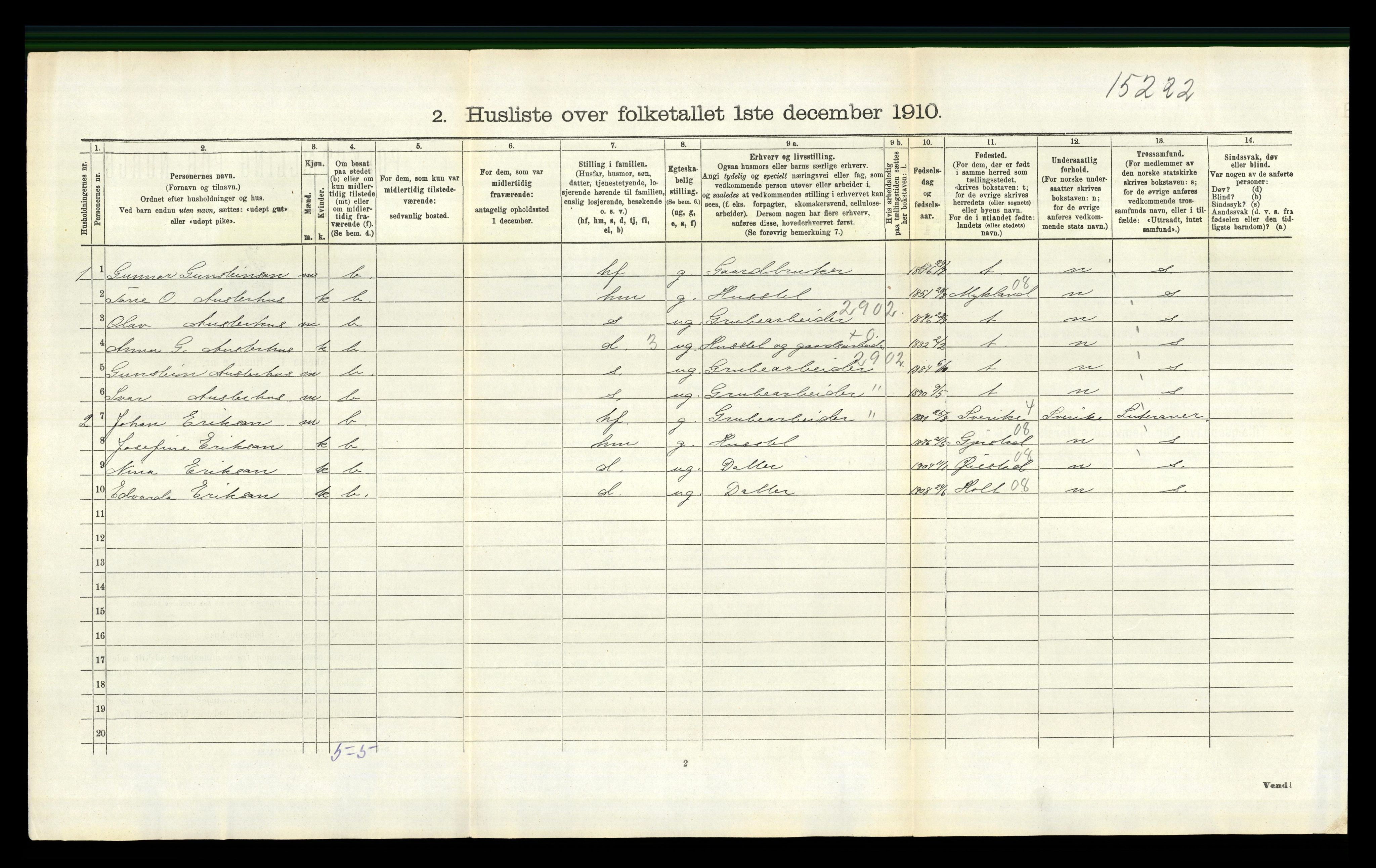 RA, 1910 census for Evje, 1910, p. 253