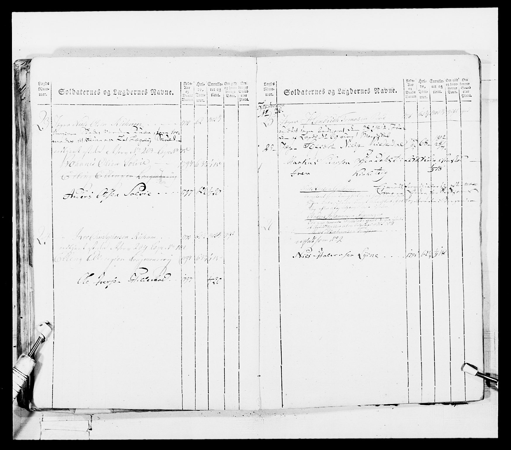 Generalitets- og kommissariatskollegiet, Det kongelige norske kommissariatskollegium, AV/RA-EA-5420/E/Eh/L0100: Bergenhusiske skarpskytterbataljon, 1812, p. 75