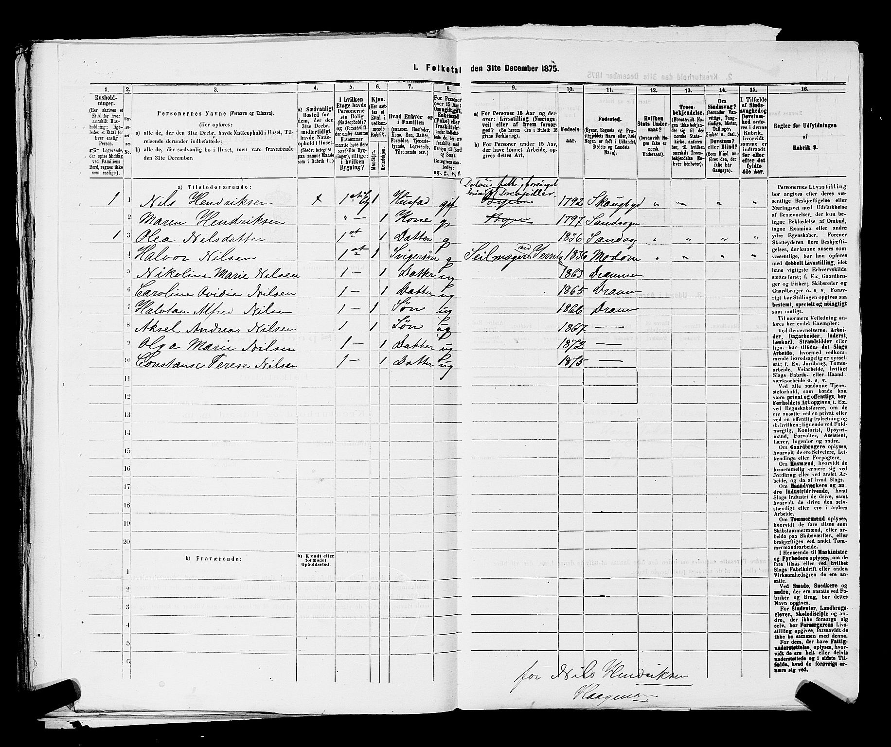 SAKO, 1875 census for 0602 Drammen, 1875, p. 3370