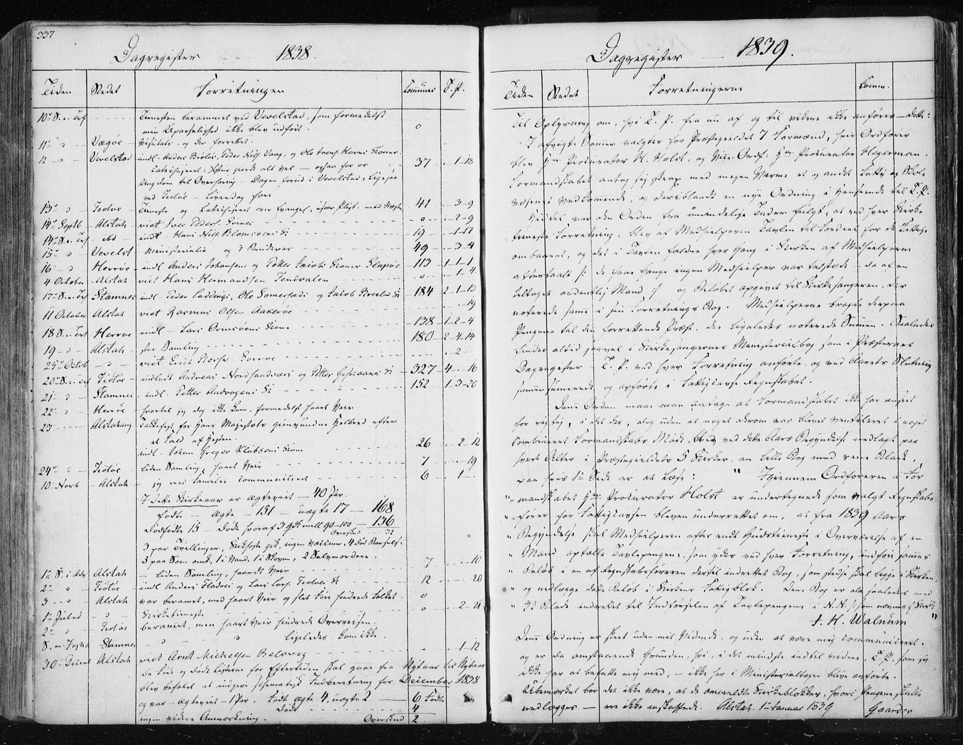 Ministerialprotokoller, klokkerbøker og fødselsregistre - Nordland, AV/SAT-A-1459/830/L0447: Parish register (official) no. 830A11, 1831-1854, p. 337