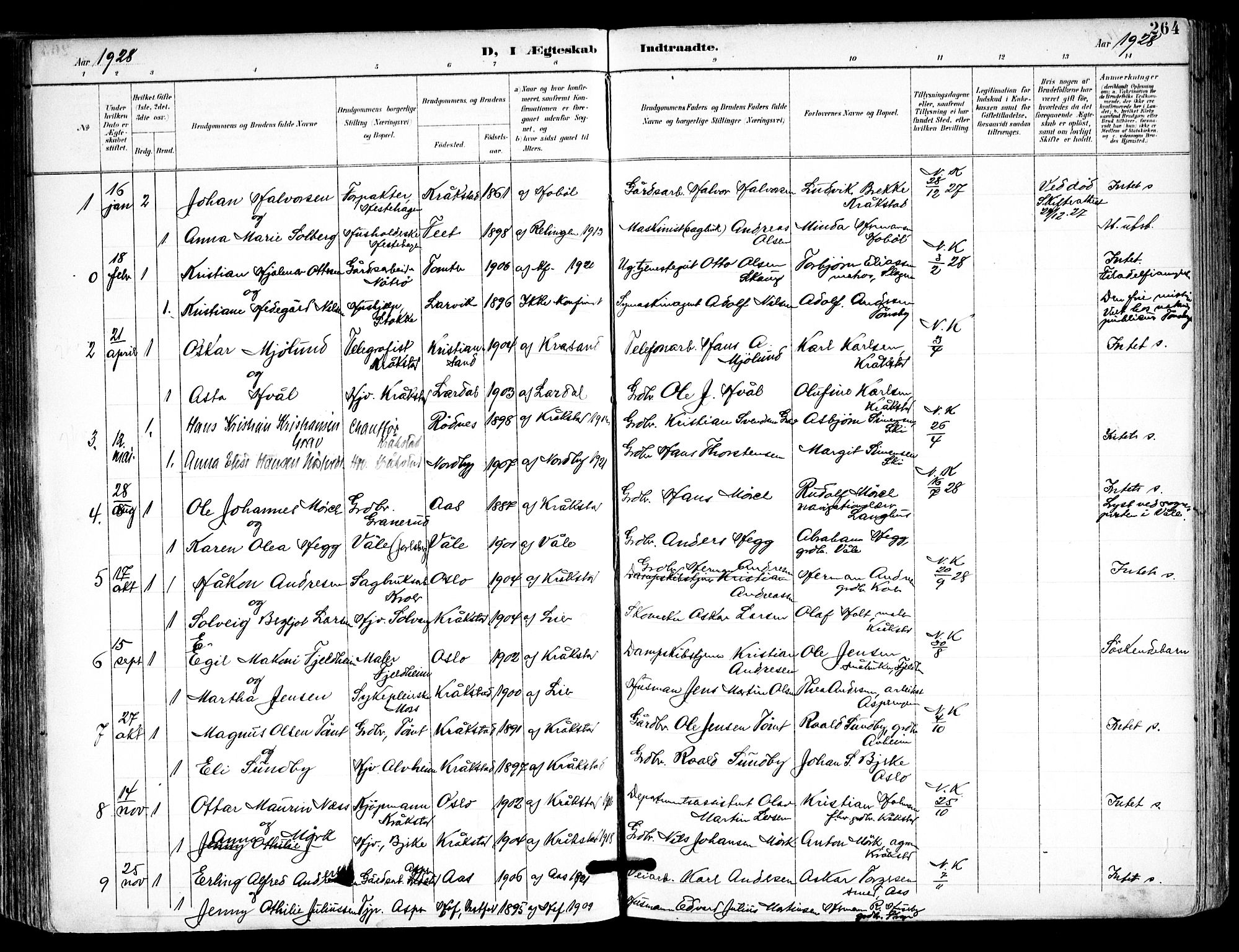 Kråkstad prestekontor Kirkebøker, SAO/A-10125a/F/Fa/L0010: Parish register (official) no. I 10, 1893-1931, p. 264