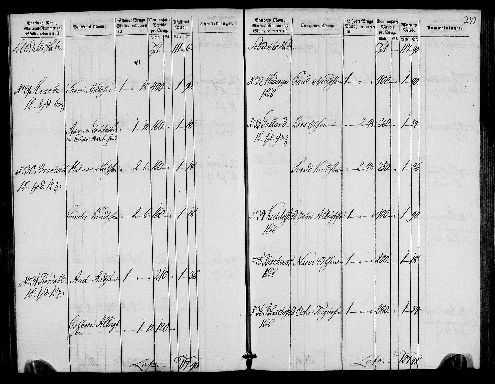 Rentekammeret inntil 1814, Realistisk ordnet avdeling, AV/RA-EA-4070/N/Ne/Nea/L0105: Ryfylke fogderi. Oppebørselsregister, 1803-1804, p. 127