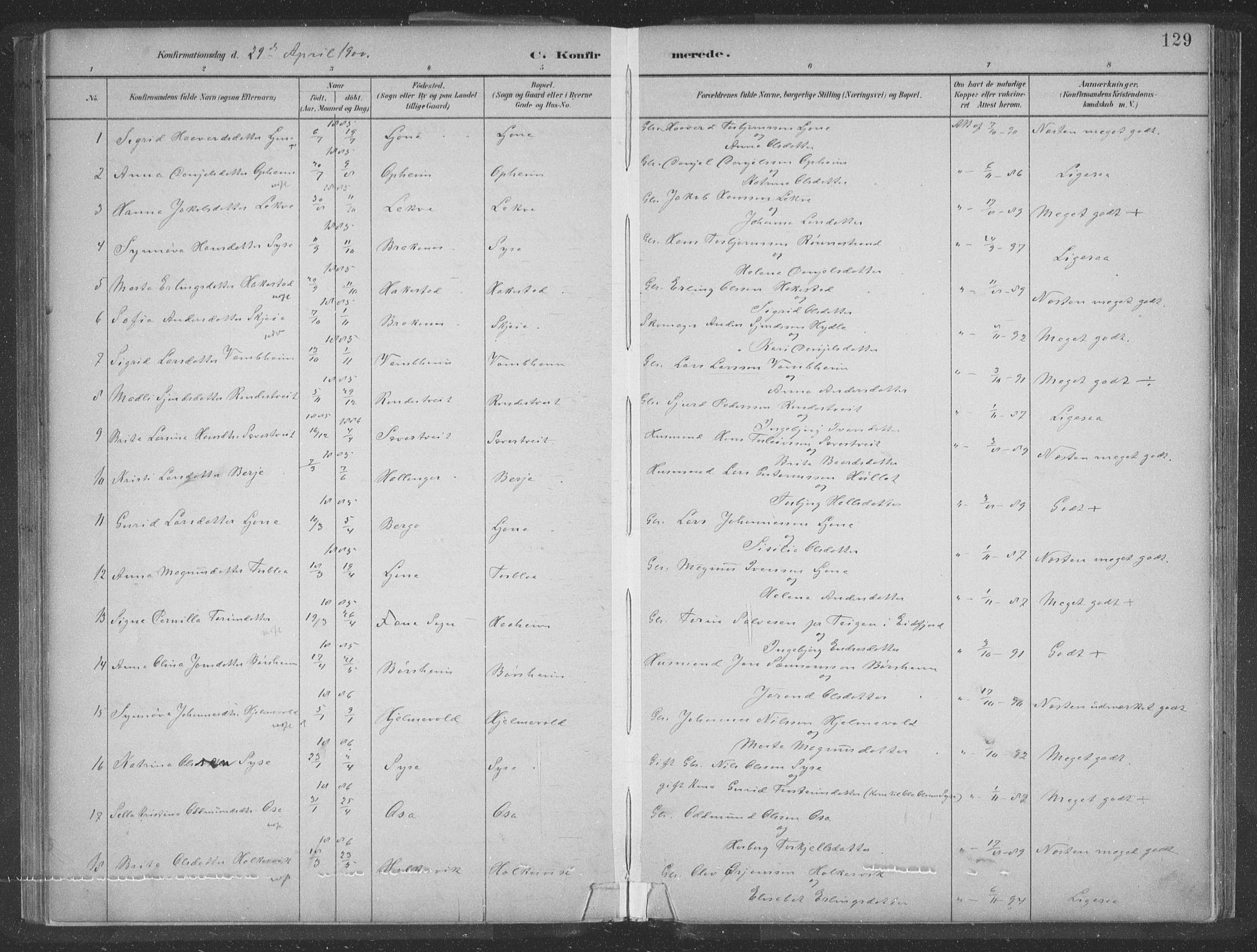 Ulvik sokneprestembete, SAB/A-78801/H/Hab: Parish register (copy) no. A 3, 1883-1908, p. 129