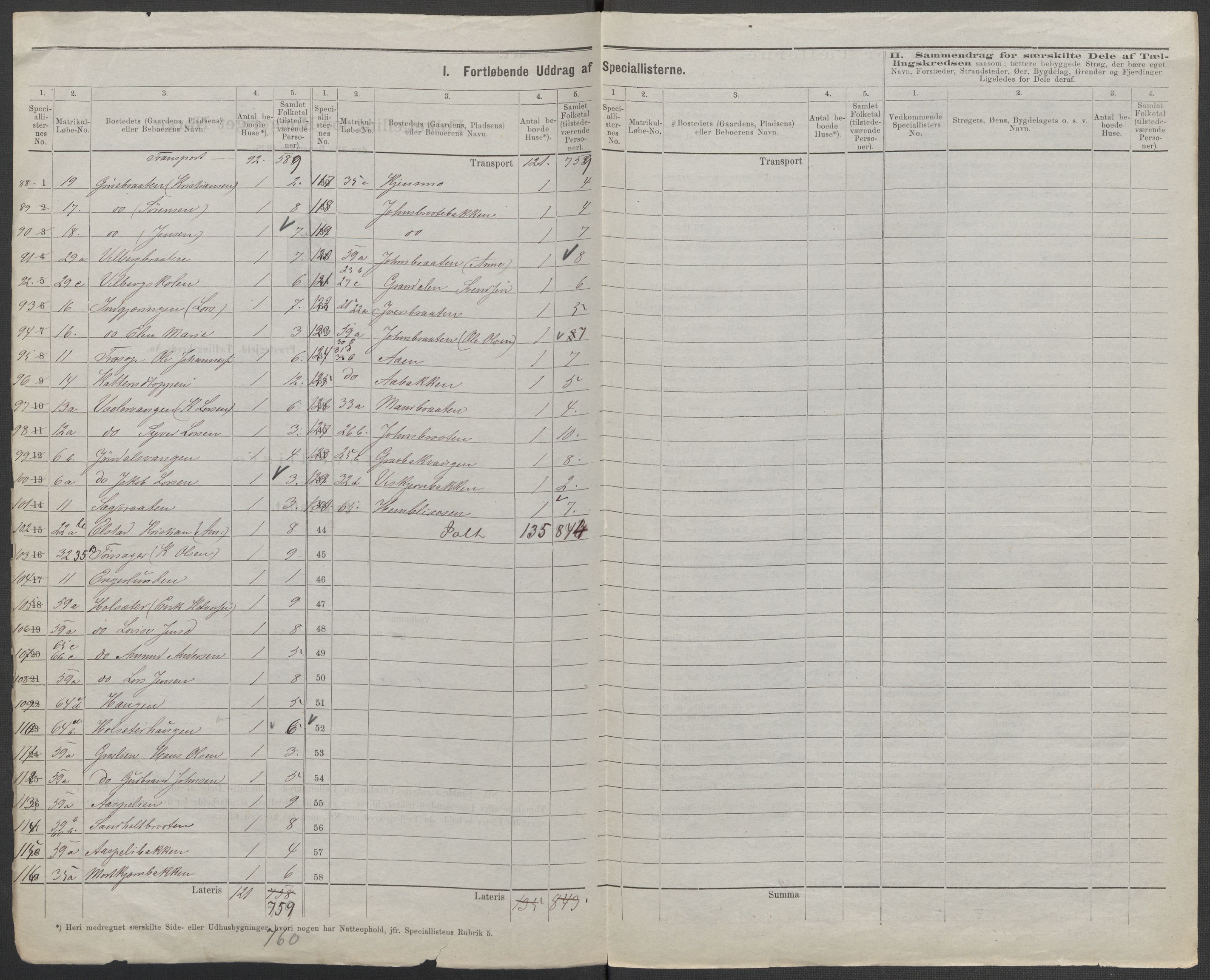 RA, 1875 census for 0237P Eidsvoll, 1875, p. 8