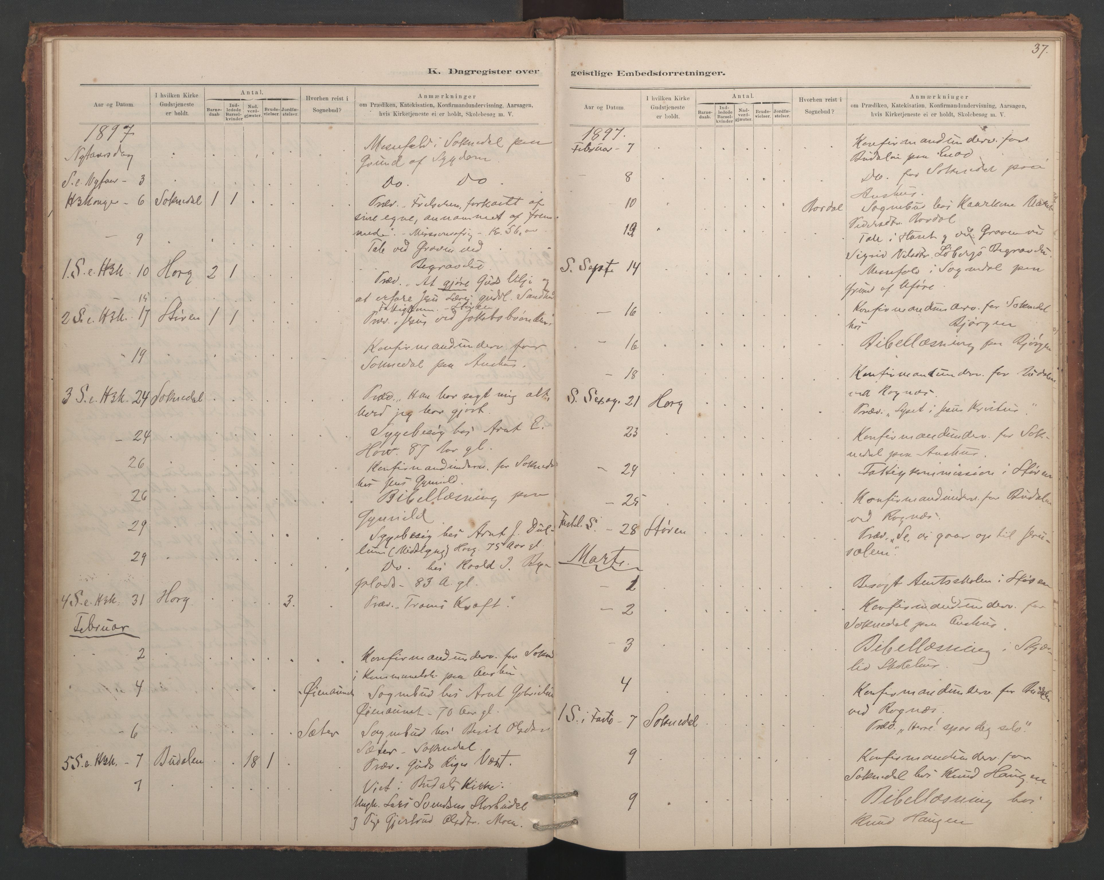 Ministerialprotokoller, klokkerbøker og fødselsregistre - Sør-Trøndelag, SAT/A-1456/687/L1012: Diary records no. 687B01, 1887-1914, p. 37
