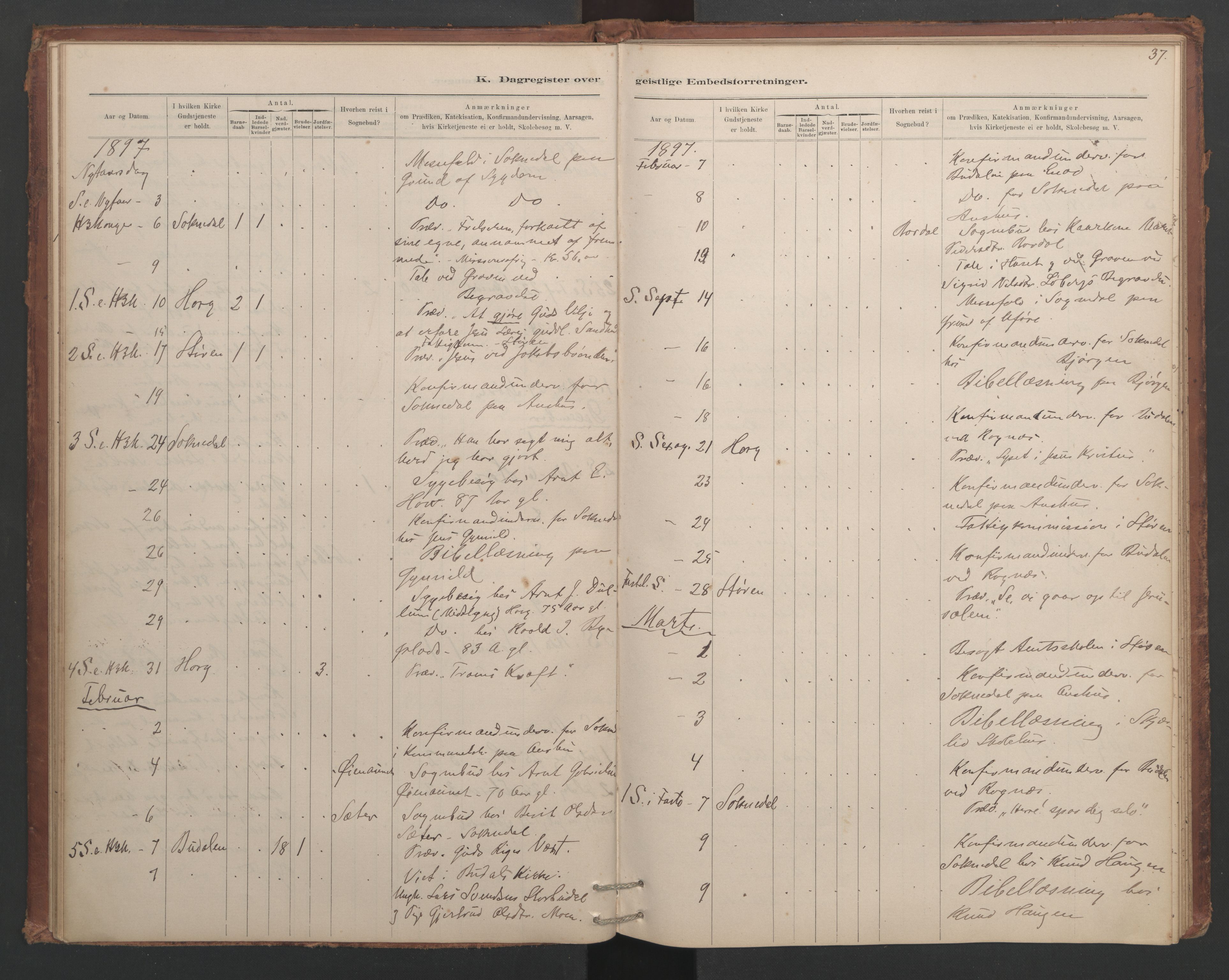 Ministerialprotokoller, klokkerbøker og fødselsregistre - Sør-Trøndelag, AV/SAT-A-1456/687/L1012: Diary records no. 687B01, 1887-1914, p. 37