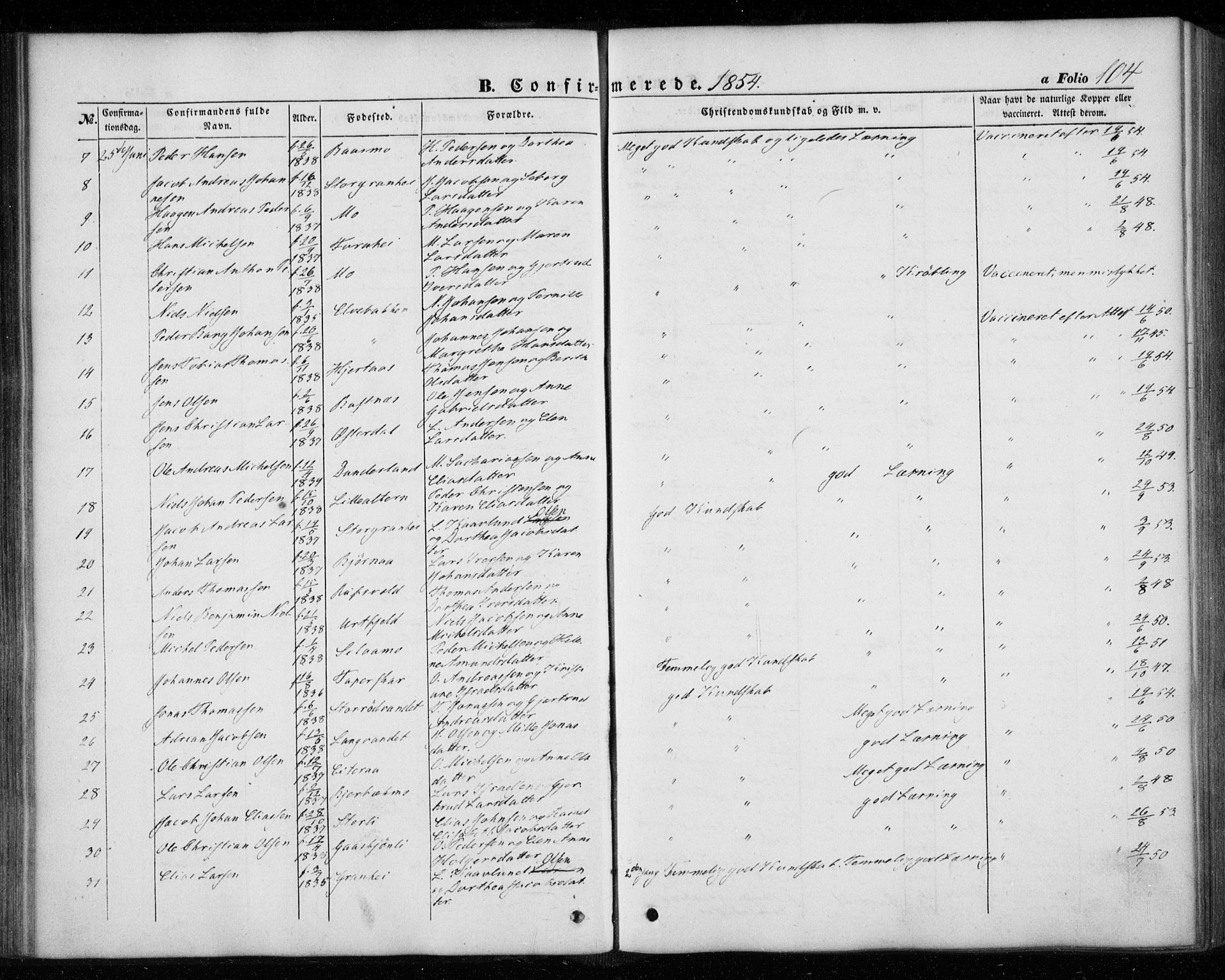 Ministerialprotokoller, klokkerbøker og fødselsregistre - Nordland, AV/SAT-A-1459/827/L0392: Parish register (official) no. 827A04, 1853-1866, p. 104