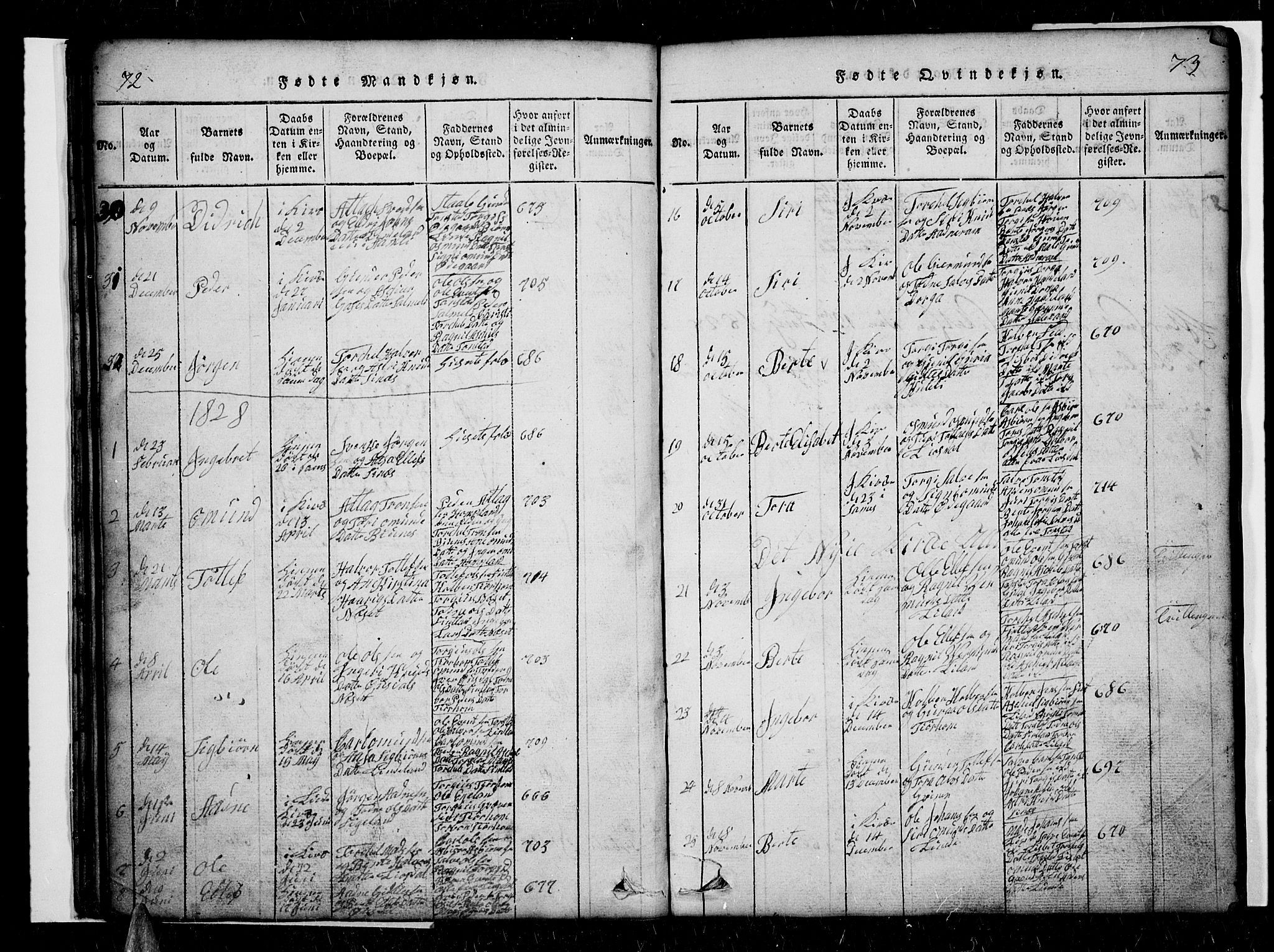 Sirdal sokneprestkontor, SAK/1111-0036/F/Fb/Fbb/L0001: Parish register (copy) no. B 1, 1815-1834, p. 72-73